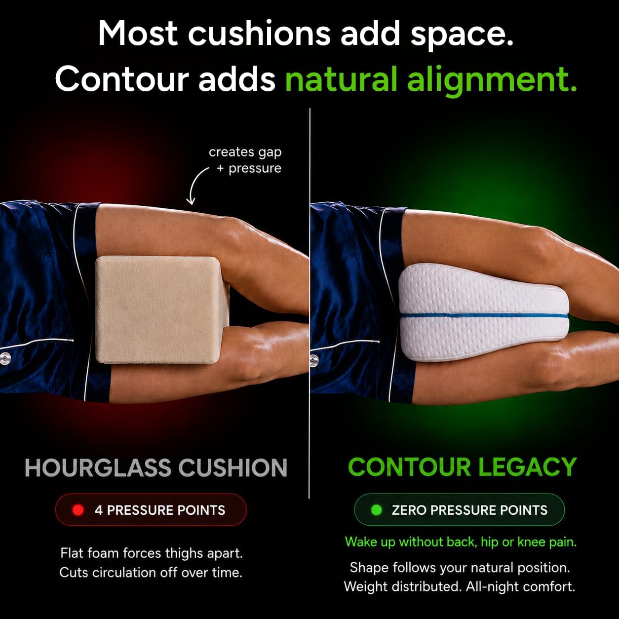 Contour Legacy Leg & Knee Foam Support Pillow for Side Sleepers Soothing Relief for Back, Hips, Knees, Joints, Nerves & Muscles