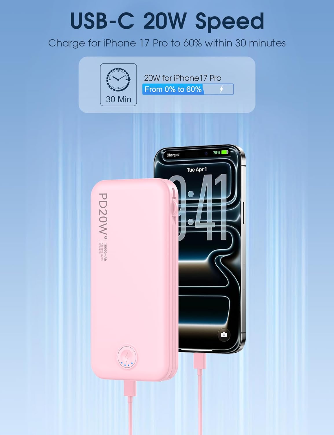 Nusyddy Portable Charger, 10000mAh PD20W Fast Charging Power Bank with Built-in Cables & Wall Plug, Travel Essentials External Battery Pack, USB C Battery Phone Charger for iPhone, iPad, Samsung Pink