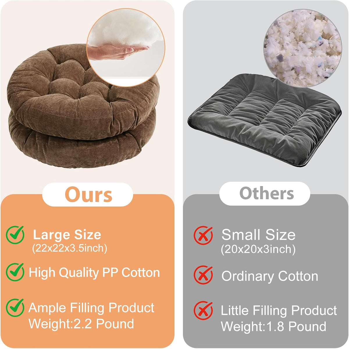 Tiita 22 Inch Floor Cushion - Round Outdoor Chair Cushion Pad with Corduroy