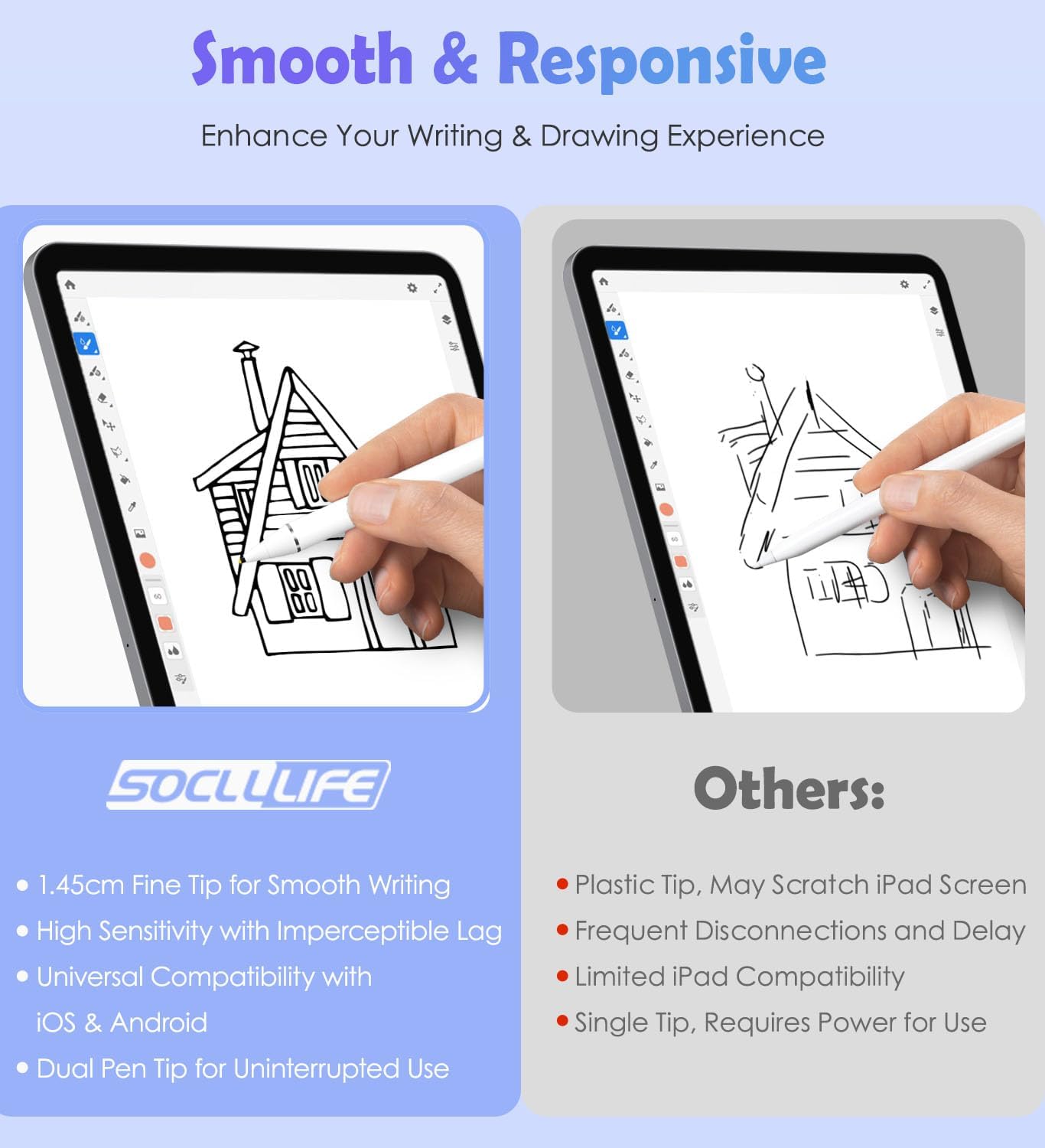 Active Stylus Pen for Touch Screens,Dual Pen Tips for Drawing Writing,High Precise Universal Digital Pencil for A-pple i-Phone 17/16/15/14/13/12/11/X, i-Pad Air/Pro/Mini,Tablet/Phone/Sam-Sung/K-indle