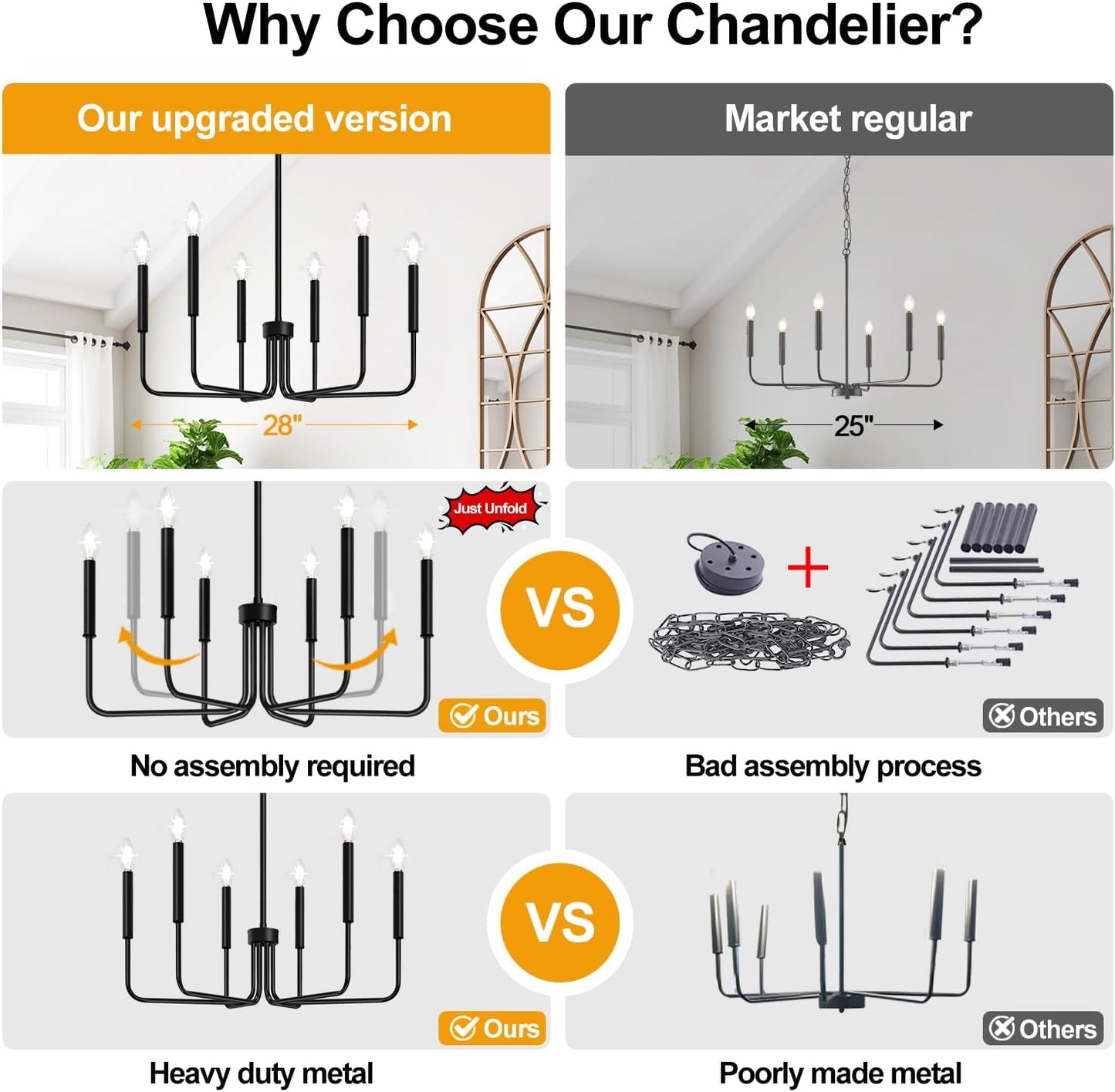 Black Chandelier, 6-Light Farmhouse Chandelier for Dining Room Lighting Fixtures Hanging, Industrial Modern Chandelier for Bedroom, Foyer, Hall, Kitchen, Living Room, Entryway (No Assembly Required)