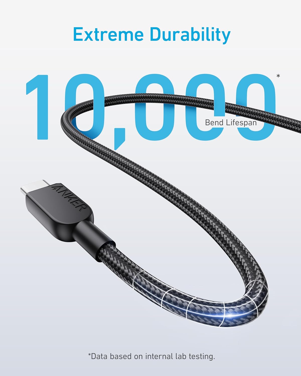Anker USB C to USB C Cable(2pack, 6FT),240W USB C Charger Cord Fast Charge for iPhone 16/15 Series,MacBook Pro 2020,iPad Air 4 and More (USB 2.0,Black)