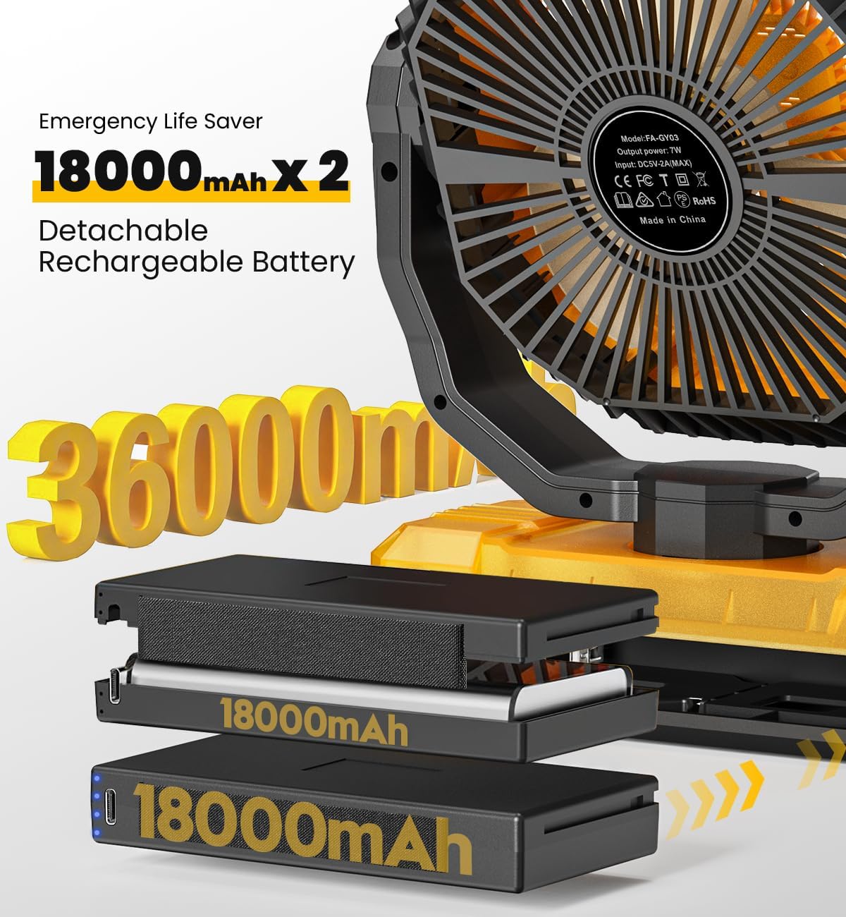 36000mAh Portable Camping Fan - 120HRS Rechargeable Fan with Detachable Battery with LED & Remote - 4 Speeds Battery Powered for Tent,Travel, Office, Jobsite