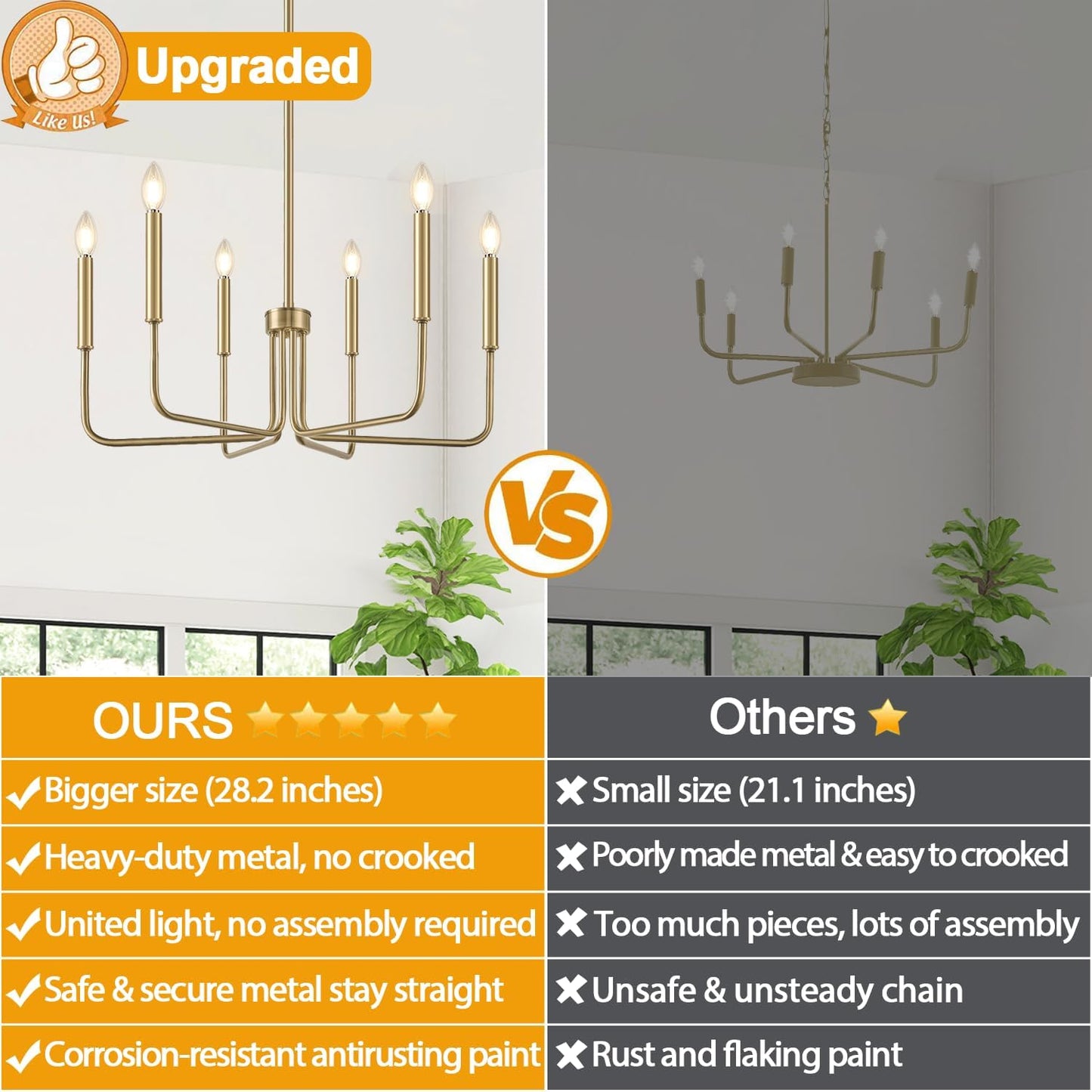 Lynnoland Brass Chandelier, 6-Light Farmhouse Chandeliers for Dining Room Lighting Fixtures Hanging, Vintage Candle Pendant Light Light Fixture for Bedroom, Kitchen, Foyer and Living Room