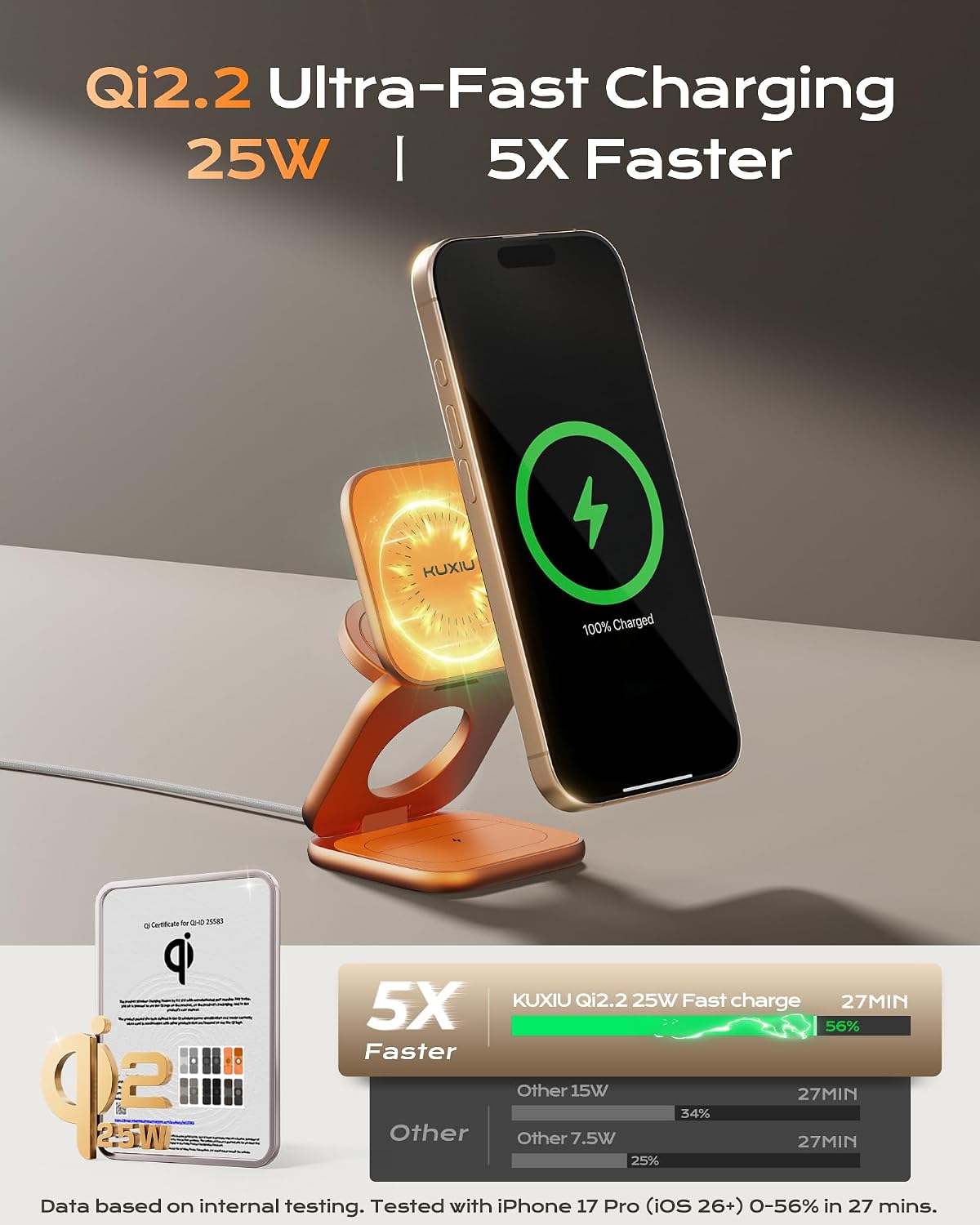 KU XIU Qi2.2 25W Magnetic Wireless Charger, Foldable 3 in 1 Travel Charging Station for iPhone 17/16/15/14/13/12, 5W for Apple Watch & AirPods, Aluminum Alloy Design, 45W GaN Adapter Included, Orange