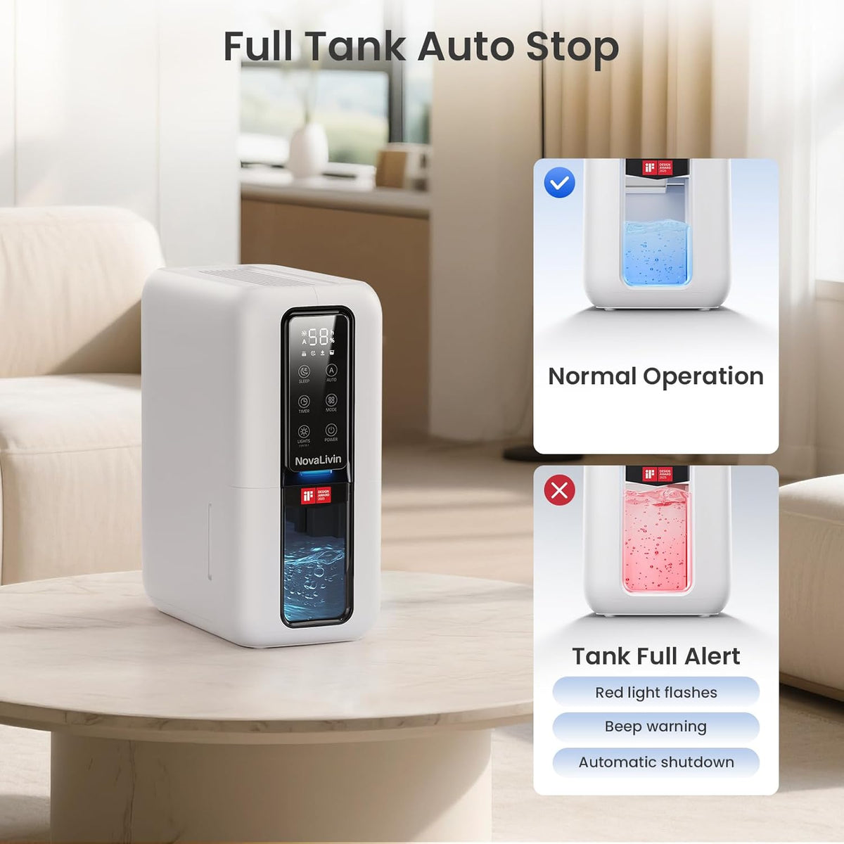 Dehumidifier for Home, Dehumidifiers for Bathroom, Bedroom, Living room, Closet with 68 OZ Water Tank, Moisture Absorbers, Auto Shut Off, Auto Humidity Control, 7 Colors LED Light, White