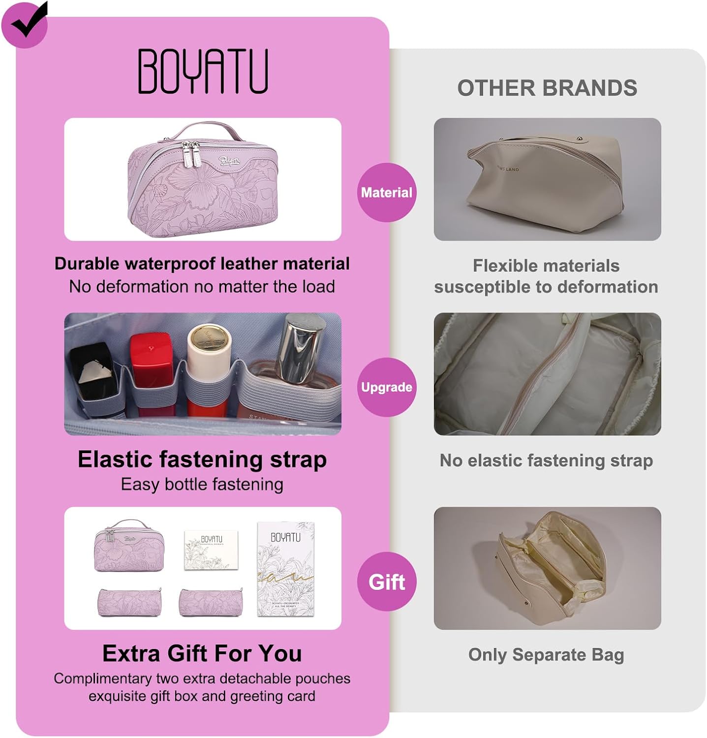 BOYATU Travel Makeup Bags Cosmetic Organizer Bag: 3-Set Large Capacity Make up Bag - PU Leather Toiletry Bags for Women - Wide Open Portable Pouch with Divider & Handle (01-Z-Light Purple)