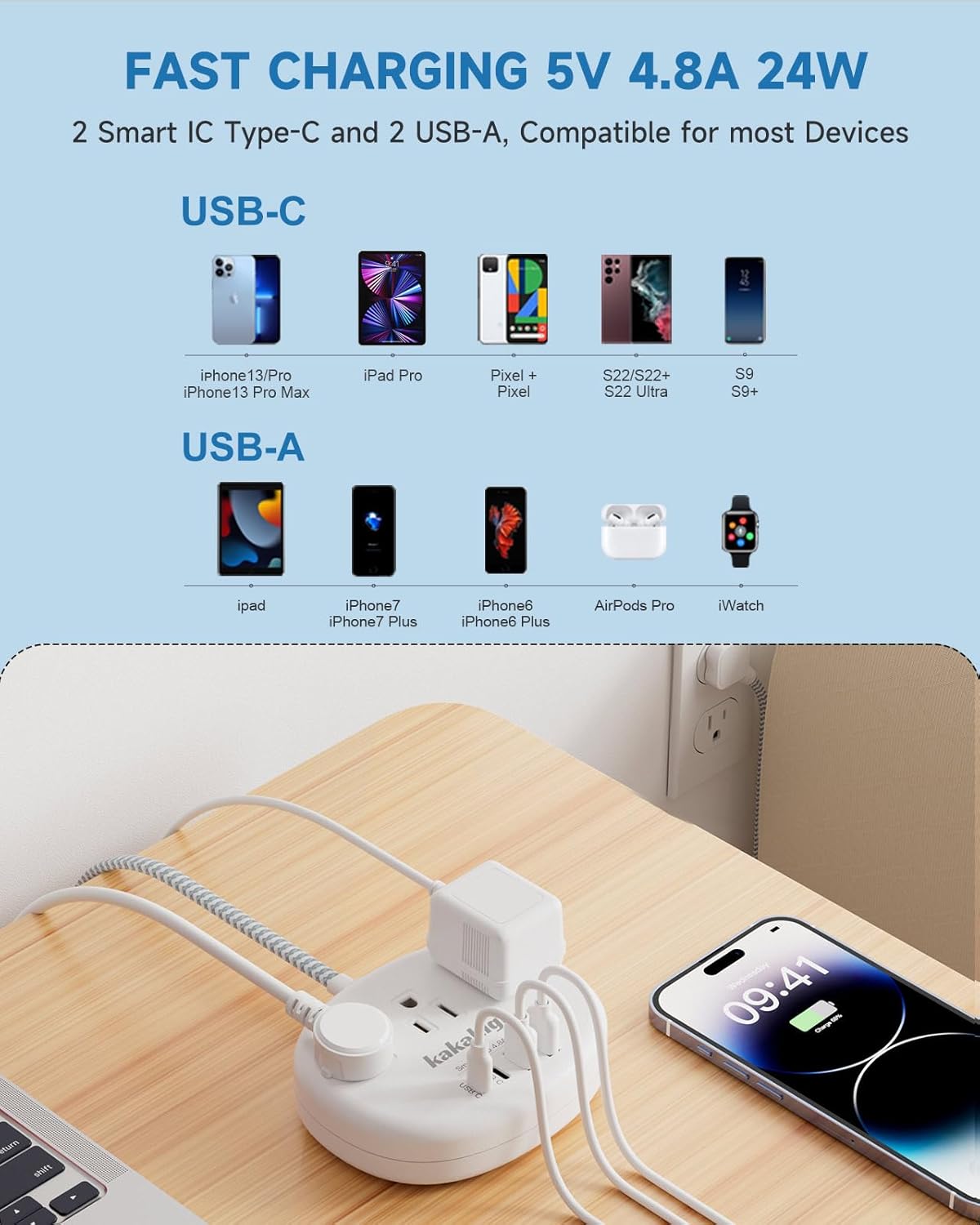 Small Extension Cord with USB C - 5 FT Short Extension Cord, 1625W 3 Prong Power Strip with 3 AC Outlet 4 USB (24W/4.8A), Bedside Charging Station for Home Office Dorm Room Essentials