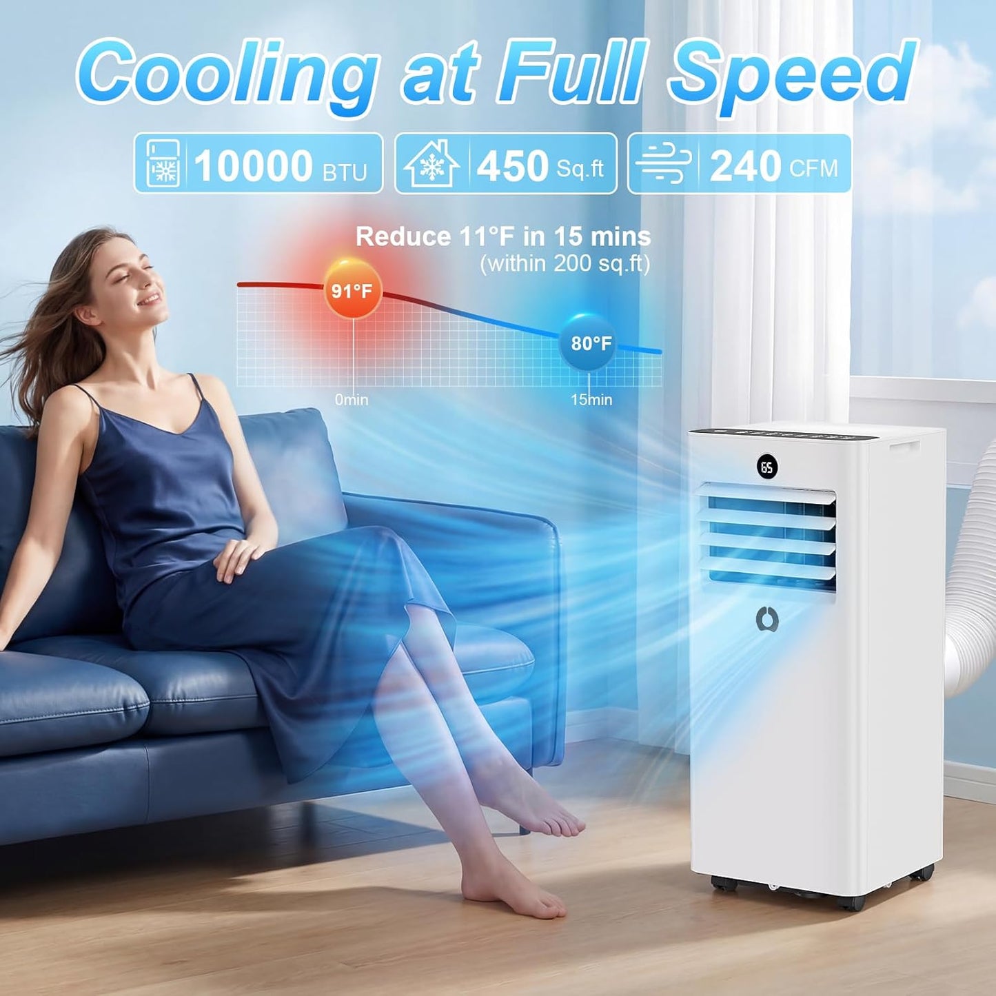 Portable Air Conditioners,10,000 BTU 3-in-1 Portable AC unit for Rooms up to 450 Sq. Ft, Featuring 24H Timer, Smart Sleep Mode, Window Kits Included, Perfect for Bedrooms, Kitchens, and Apartments