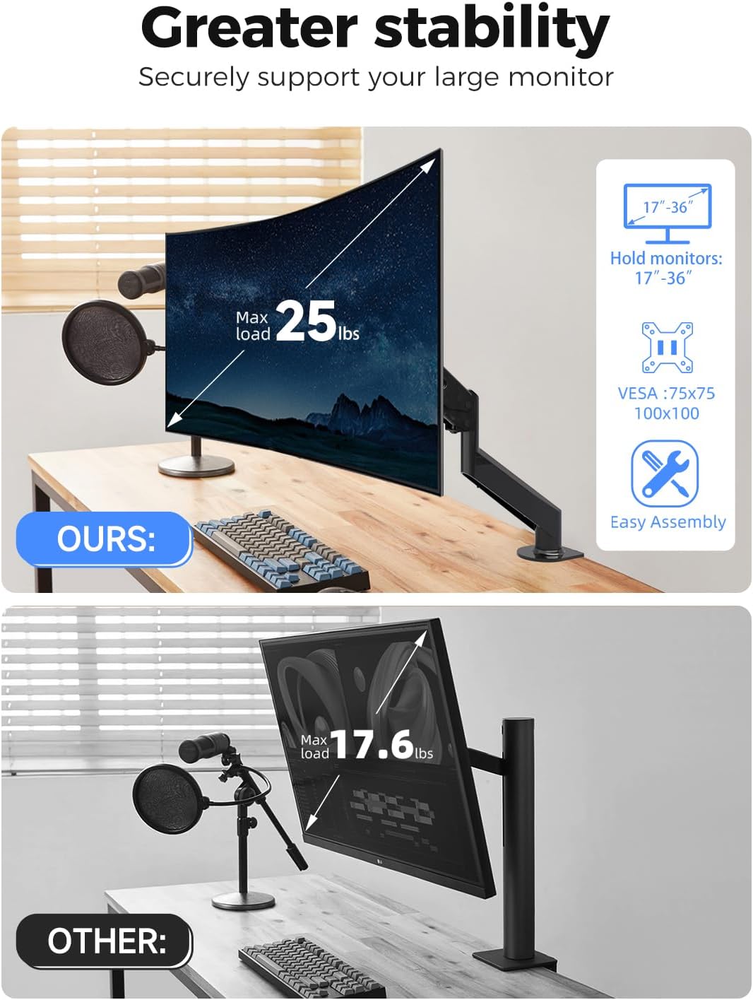 Suptek Single Monitor Mount,Adjustable Gas Spring Monitor Arm Desk Mount Stand Fits 17 20 22 23 24 26 27 32 33 35 36 inch,Holds up to 25 lbs, Black(MD9)