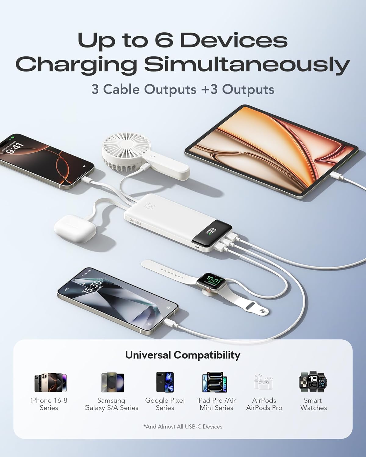 Orfeika 20000mAh Power Bank, Portable Charger with 4 Built-in Cables