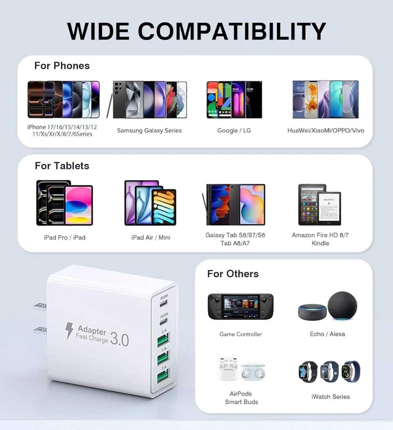 [2-Pack] USB C Wall Charger,50W 5-Port PD Fast USB C Charging Block,2USB C+3USB A Multiport Plug,Type C Power Adapter Brick Cube for iPhone 17/16/15/14/13/12/Pro Max/XS,iPad,for Switch,Samsung,Ultra 2