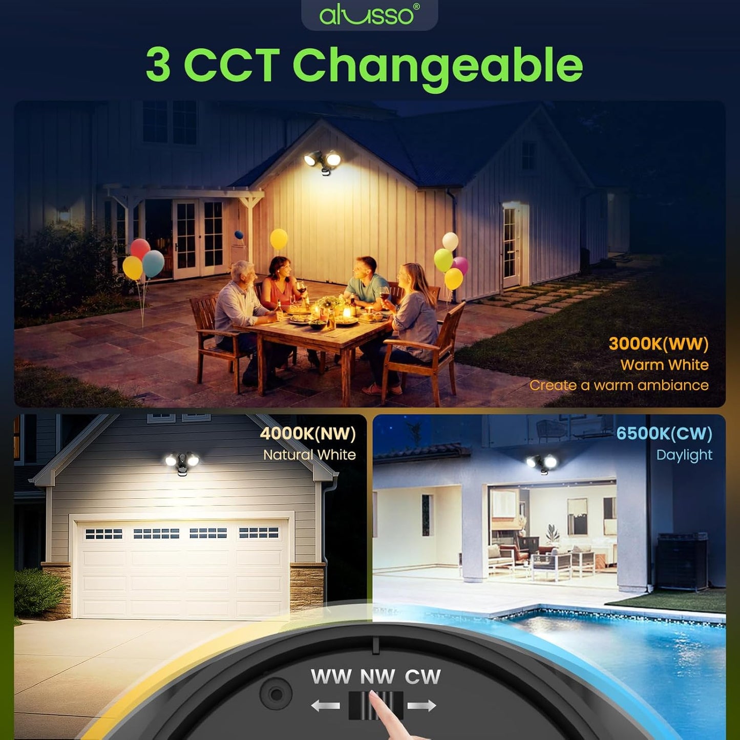 ALUSSO Motion Sensor Outdoor Lights, 30W 3500LM Flood Lights Outdoor 120V, 3 Modes (Dusk to Dawn/Auto/On Time), 3CCT 3000K/4000K/6500K Waterproof Hardwired Security Light ETL Listed for Porch, 1PC