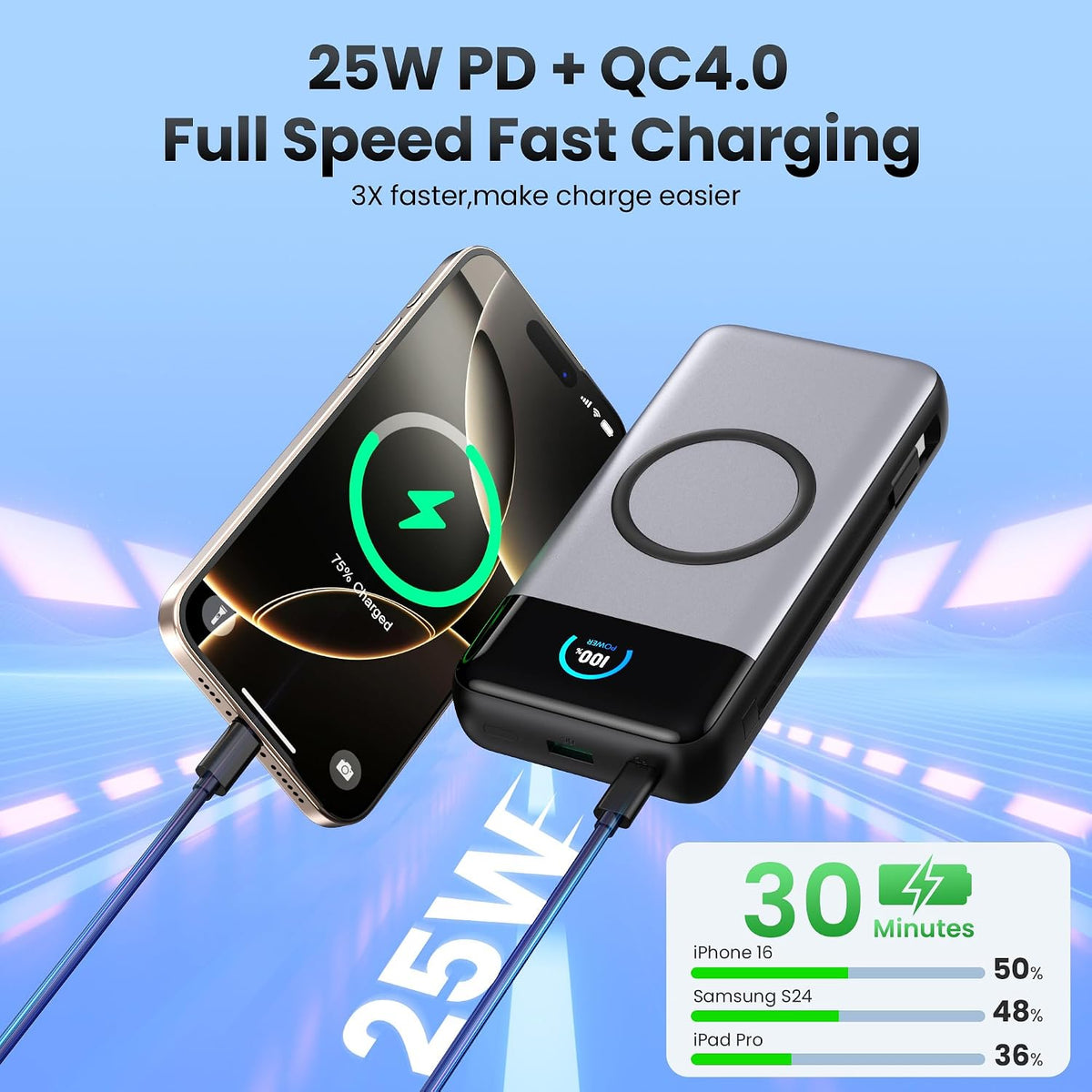 Wireless Portable Charger 40,800mAh with Built-in Cables,15W Wireless Charging 25W PD QC4.0 Fast Charging USB-C Power Bank,Travel Essentials External Battery Pack for iPhone 17/16/15/14,Galaxy,Android