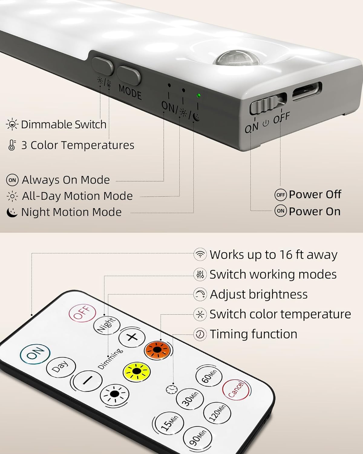 EZVALO 3-Pack Under Cabinet Lighting, 2000mAh Rechargeable Wireless Motion Sensor Lights, 62LEDs, 3 Color Temps, Dimmable, Timer, Magnetic, with Remote Control for Kitchen, Closet, Stair