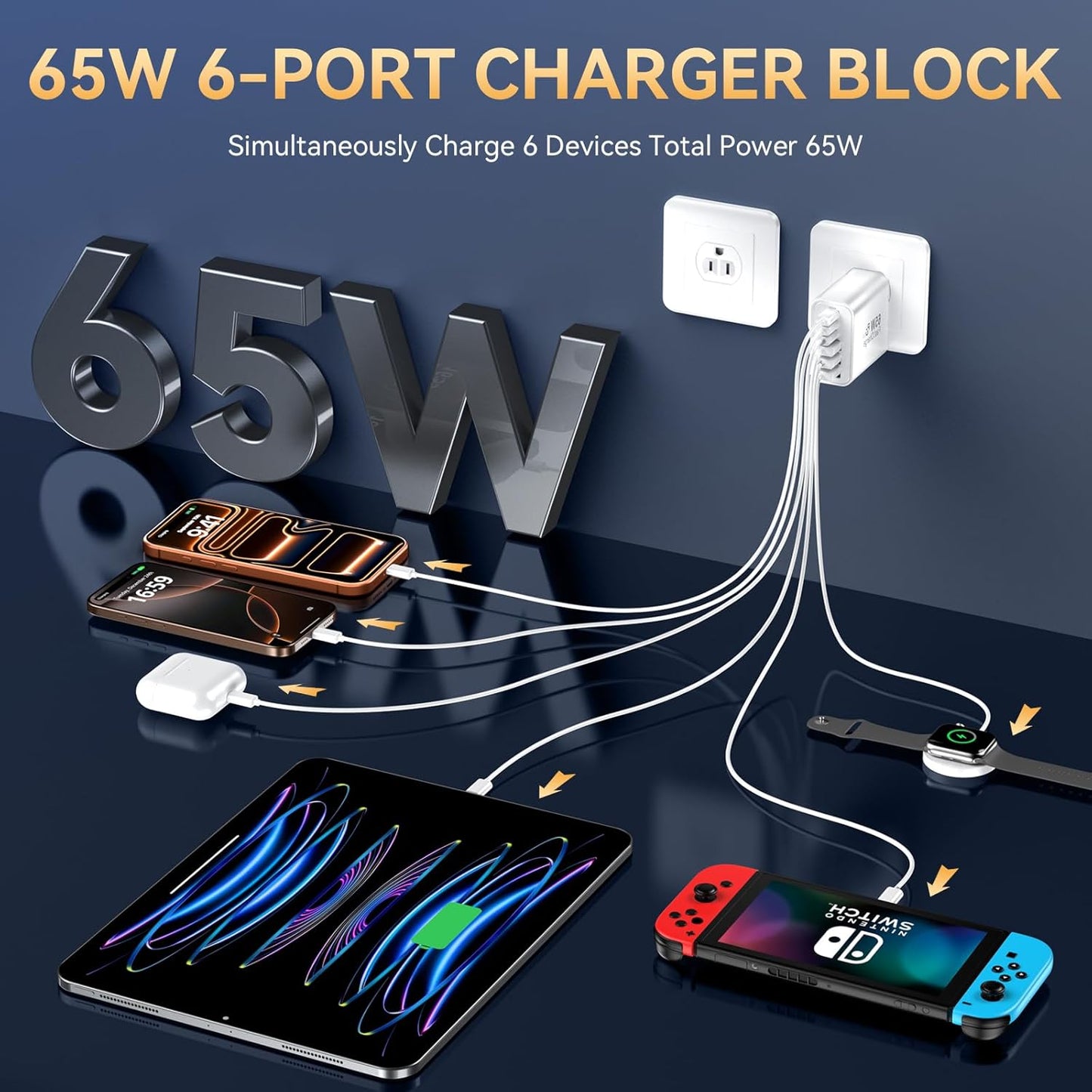 USB C Fast Charger Block iPhone Charger Fast Charging Blocks 65W Multi Port Chargers 6-Ports PD & QC Charging Cube Brick Power Adapter Type C Wall Chargers for iPhone 17/16/15/14/13/12 Pro Max, iPad
