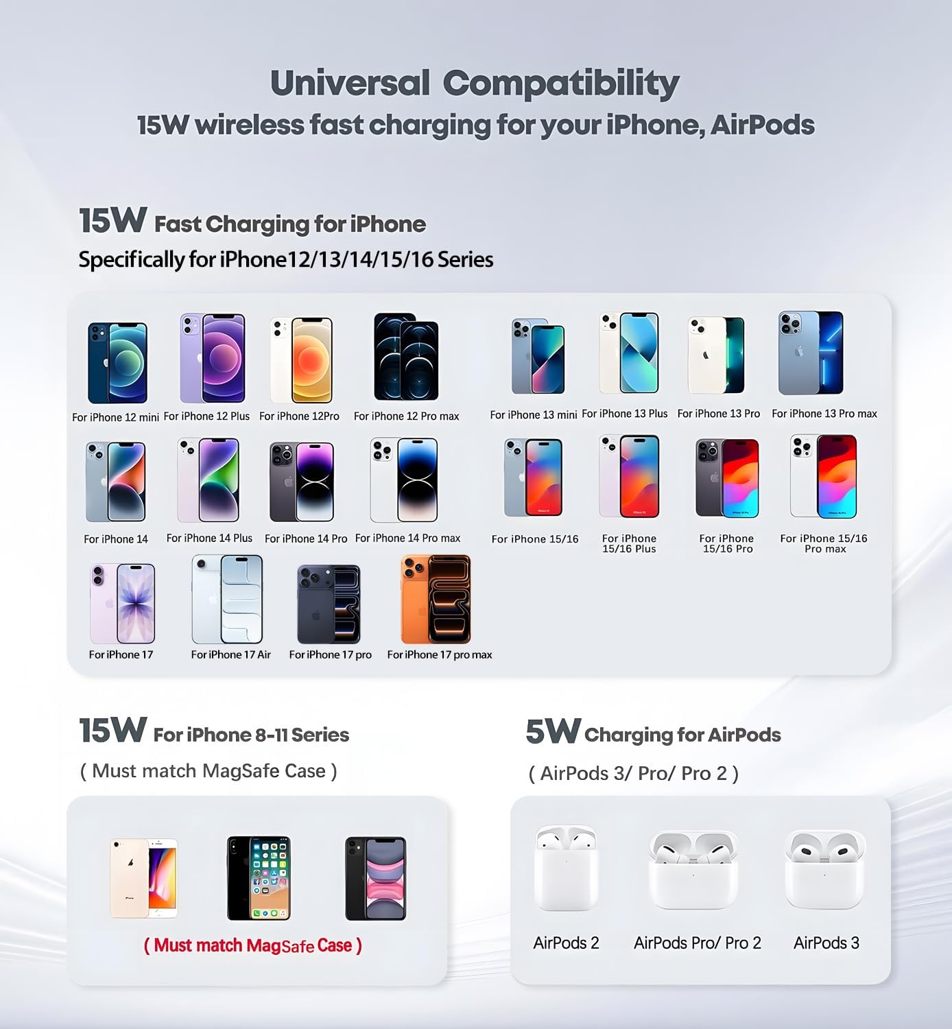 Magnetic Wireless Charger iPhone Stand 15W Fast Mag-Safe Charger for iPhone 17/17 Pro/17 Air/17 Pro Max 16/15/14/13/12 Series Apple Magnet Wireless Charging Station/Pad for AirPods