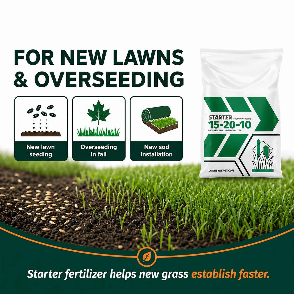 Starter Fertilizer 15-20-10 – (25 lbs.) High Phosphorus Lawn Food for New Grass Seed & Sod – Promotes Fast Root Growth, Stronger Germination & Early Green-Up – Professional Grade Lawn Fertilizer