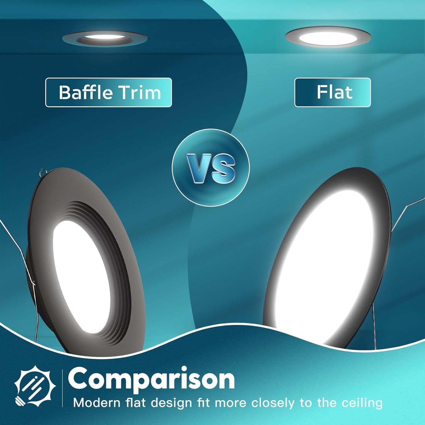 FREELICHT 6 Pack Retrofit LED Recessed Lighting 6 Inch, Selectable 2700K/3000K/4000K/5000K/6000K, Dimmable Flat LED Can Lights, 10W=110W, 1000LM, IC & Damp Rated, ETL & FCC, Black
