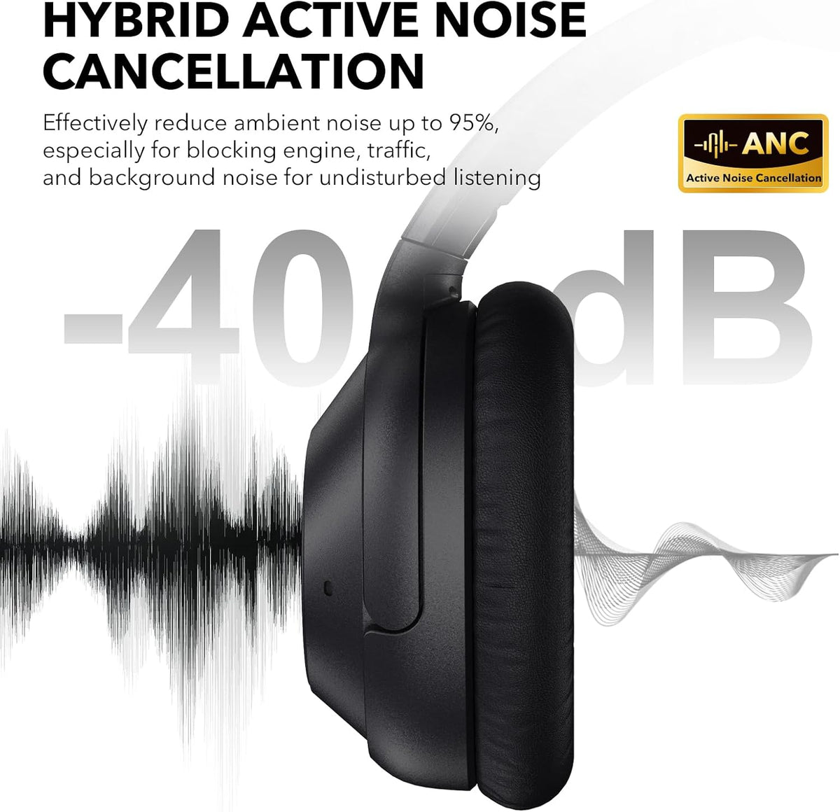 Bluetooth 6.0 Hybrid Active Noise Cancelling Headphones for Airplane Travel