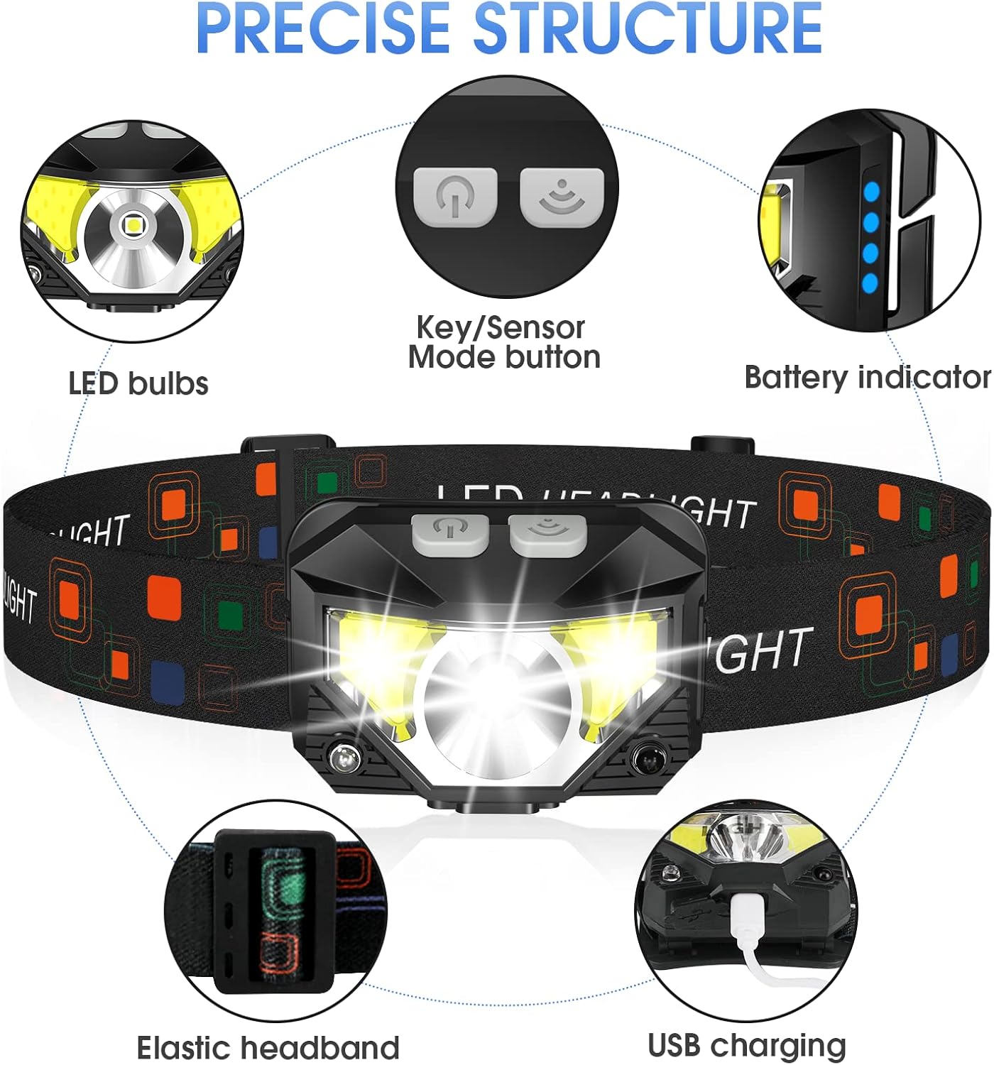 LHKNL Headlamp Flashlight,4-Pack Lumen Ultra Bright LED Rechargeable Headlight with White Red Light,Waterproof Motion Sensor Head Lamp,8 Mode for Outdoor Camping Running Cycling Fishing