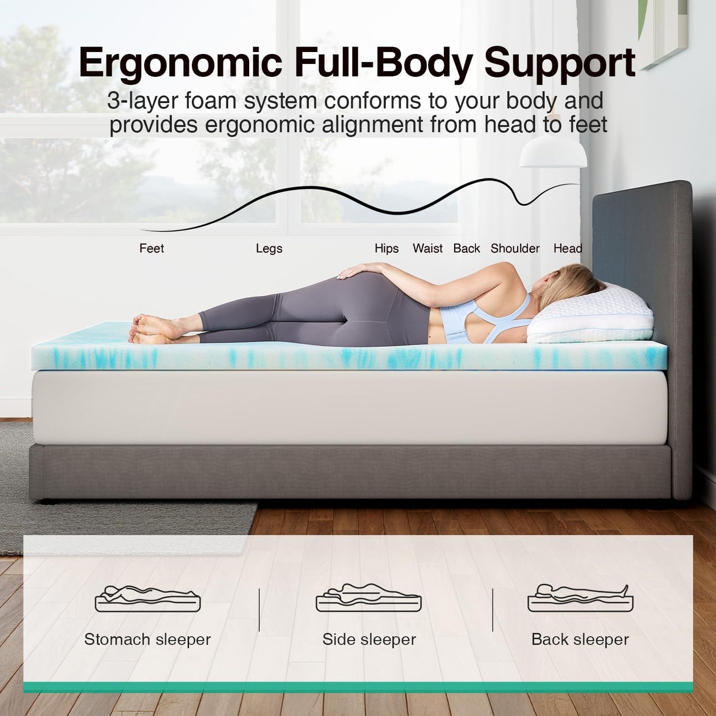 Novilla Twin Memory Foam Mattress Topper 3 Inch, Cooling Gel Infused, Ventilated Pressure Relief Pad, Medium Comfort for Sofa, RV, Camper, Dorm Room