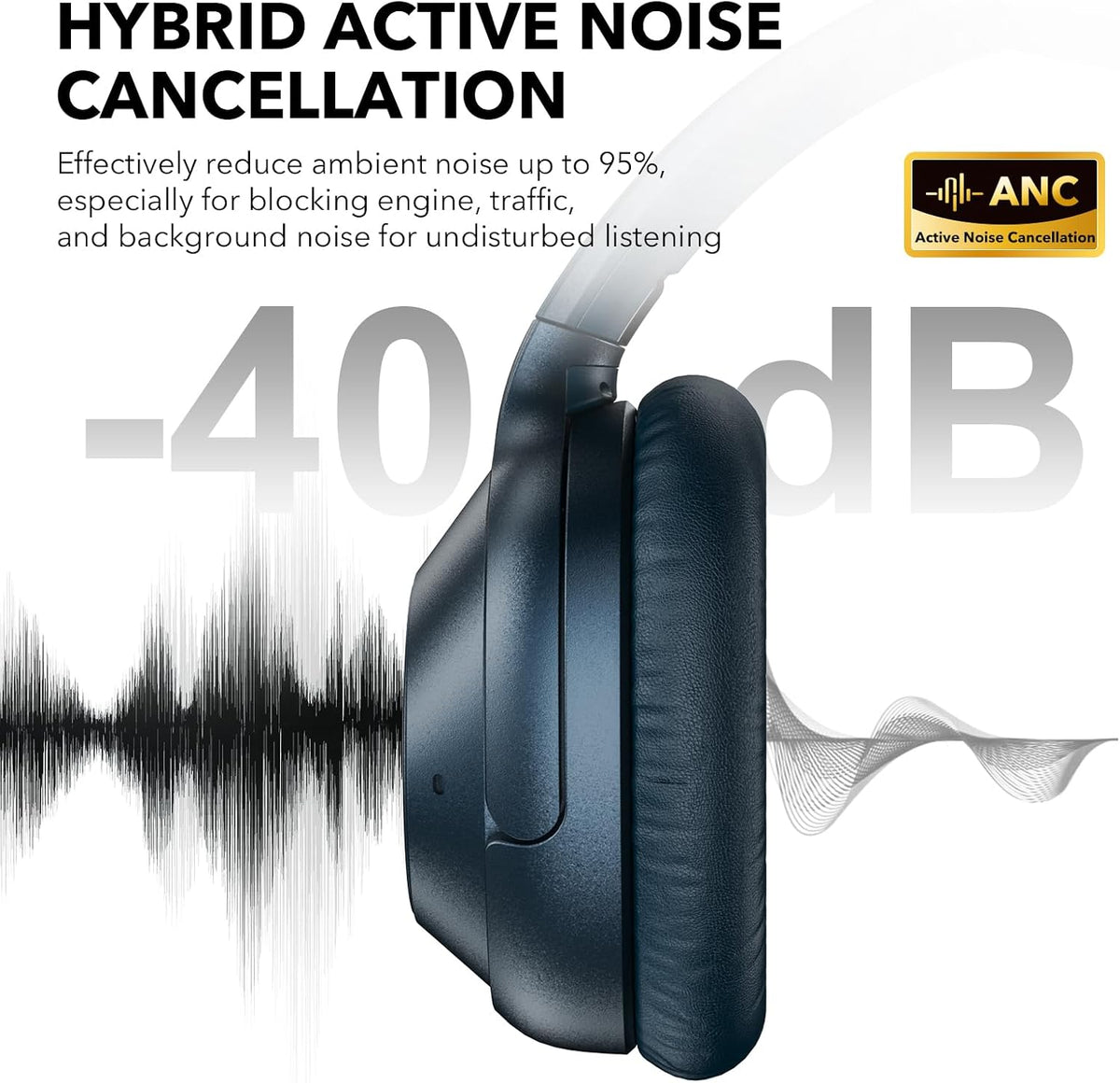 Bluetooth 6.0 Active Noise Cancelling Headphones for Airplane Travel, Blue