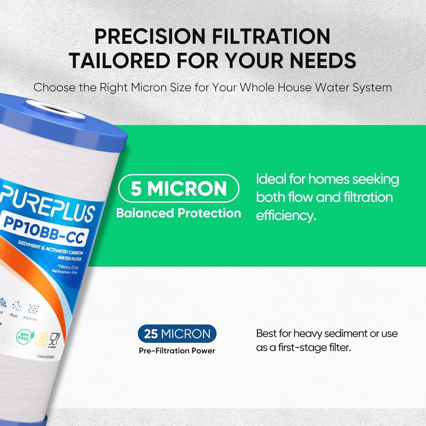 PUREPLUS 5 Micron 10" x 4.5" Whole House Sediment and Carbon Water Filter Replacement Cartridge for GE FXHTC, GXWH40L, GXWH35F, GNWH38S, Culligan RFC-BBSA, WRC25HD, PP10BB-CC, Pentek RFC-BB, 2Pack