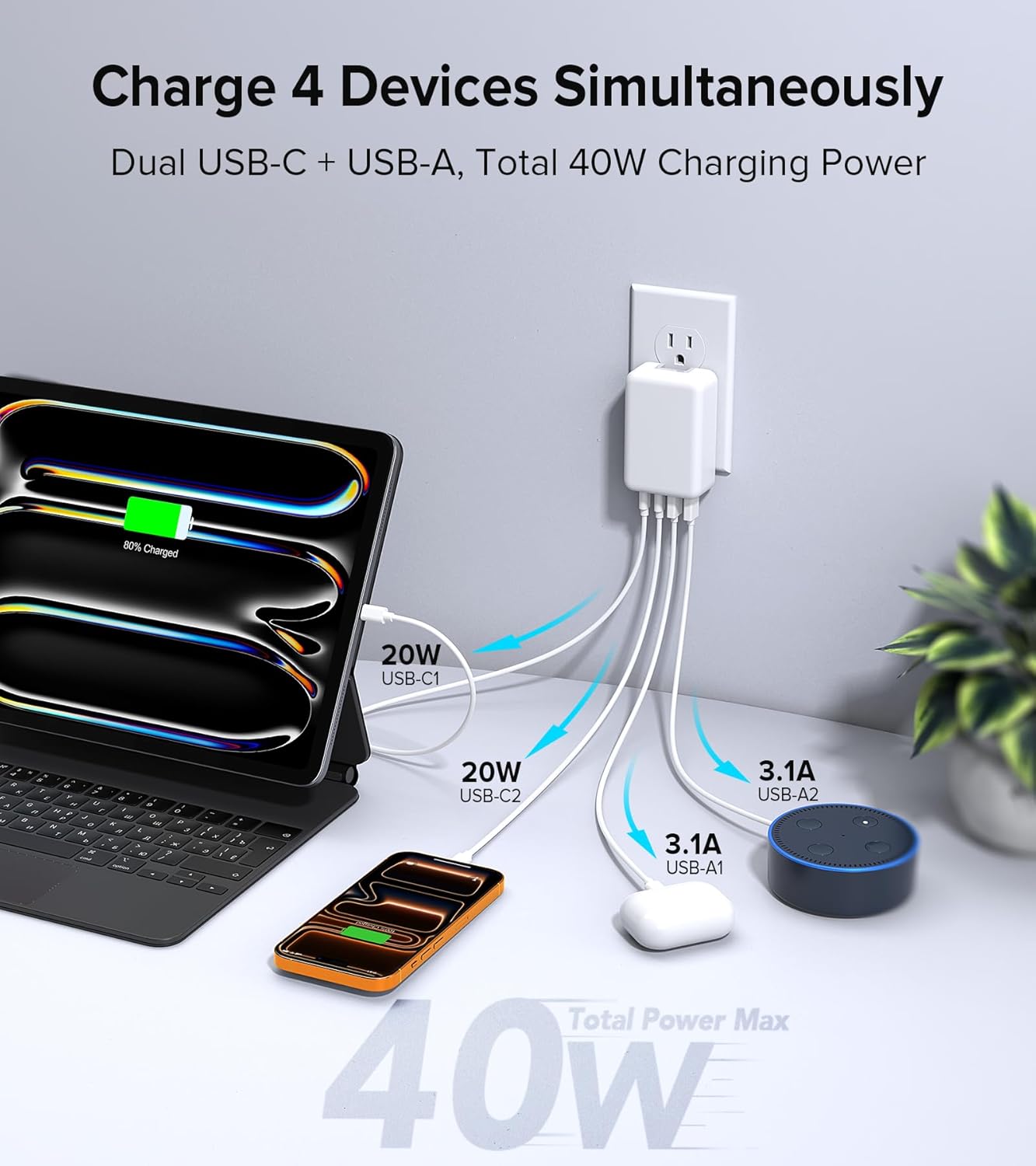 2Pack Flat USB C Wall Charger,40W 4Ports Foldable & Slim Fast Charging Block,Type C Cube Box Multiport Power Adapter Plug Brick Compatible with iPhone 17/16/15/14,Samsung,Pixel, AirPods4,Watch10