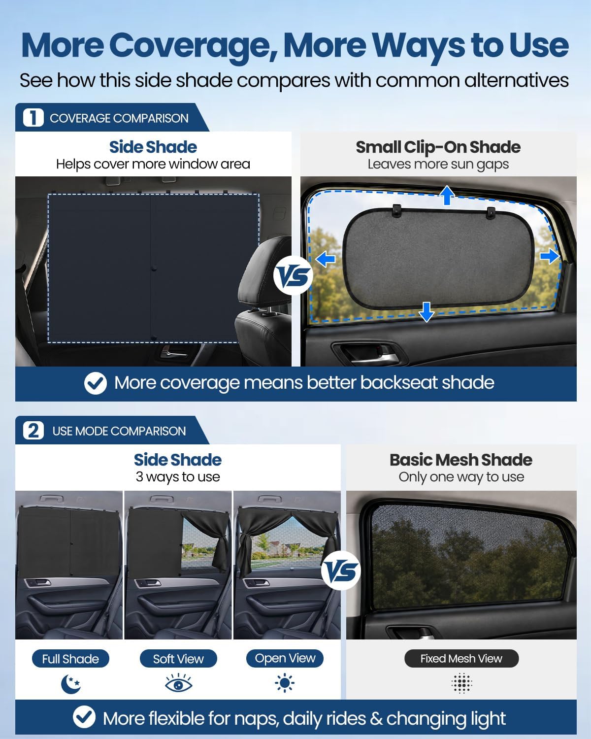 Car Window Shades, [Upgraded] 8 Strong Magnets Magnetic Side Window Sun Shade [2 Pack] - Dual Layer UV Ray Protection Car Sunshade for Baby, Kids & Pets - Universal Fit for SUV, Sedan & Trucks