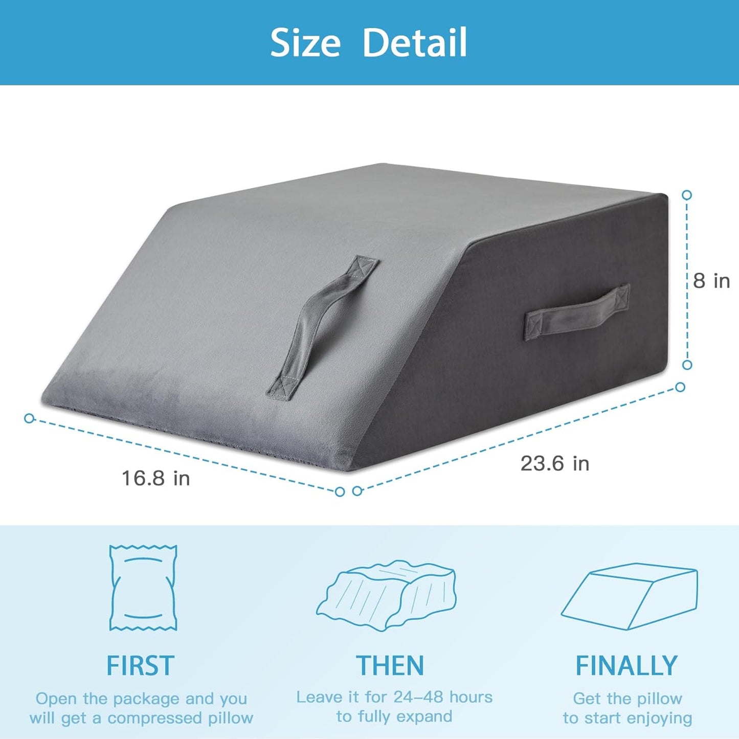 MEGCXIT Leg Pillow Elevation Blood Circulation, Leg Wedge for Elevation for Swelling, Leg Elevating Pillow for After Surgery Memory Foam Foot Knee Pillow for Back Sleeping 23.6×16.8×8 Inch Short Plush