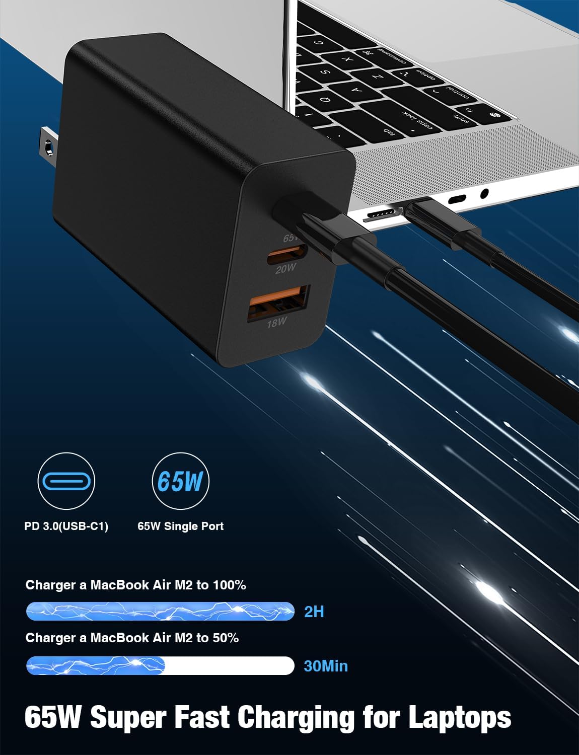 2Pack 65W USB C Wall Charger Block, 3-Port USB C Charging Adapter 100W Type C Super Fast Charging Power Plug Cube for MacBook Pro/Air,i-Pad Pro,i-Phone 17/16/15, Galaxy S25,and More-Black