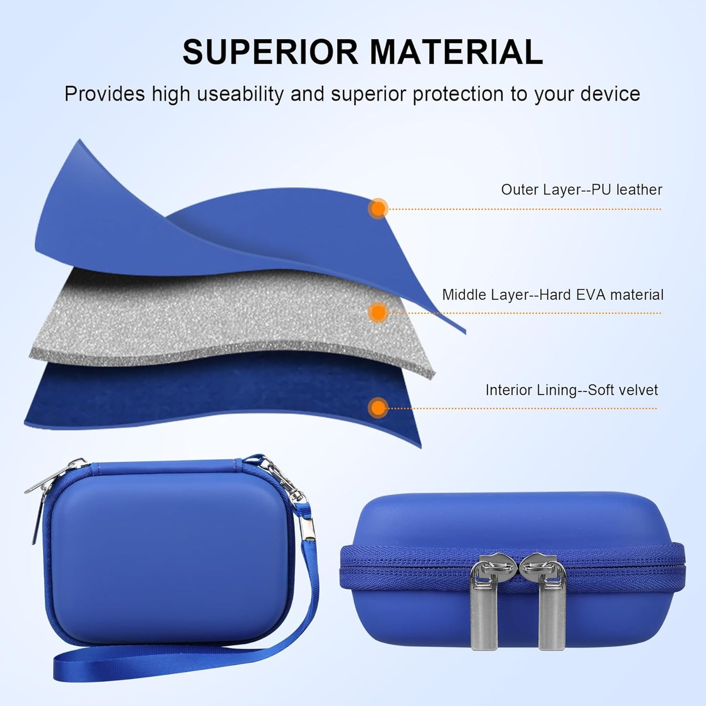 Elonbo Camera Carrying Case for KODAK PIXPRO FZ55 / FZ53 / FZ45 / FZ43 16MP Digital Camera, Vlogging Camera Storage Holder Travel Bag, Mesh Bag Fits Batteries, Cable, Memory Card, Blue