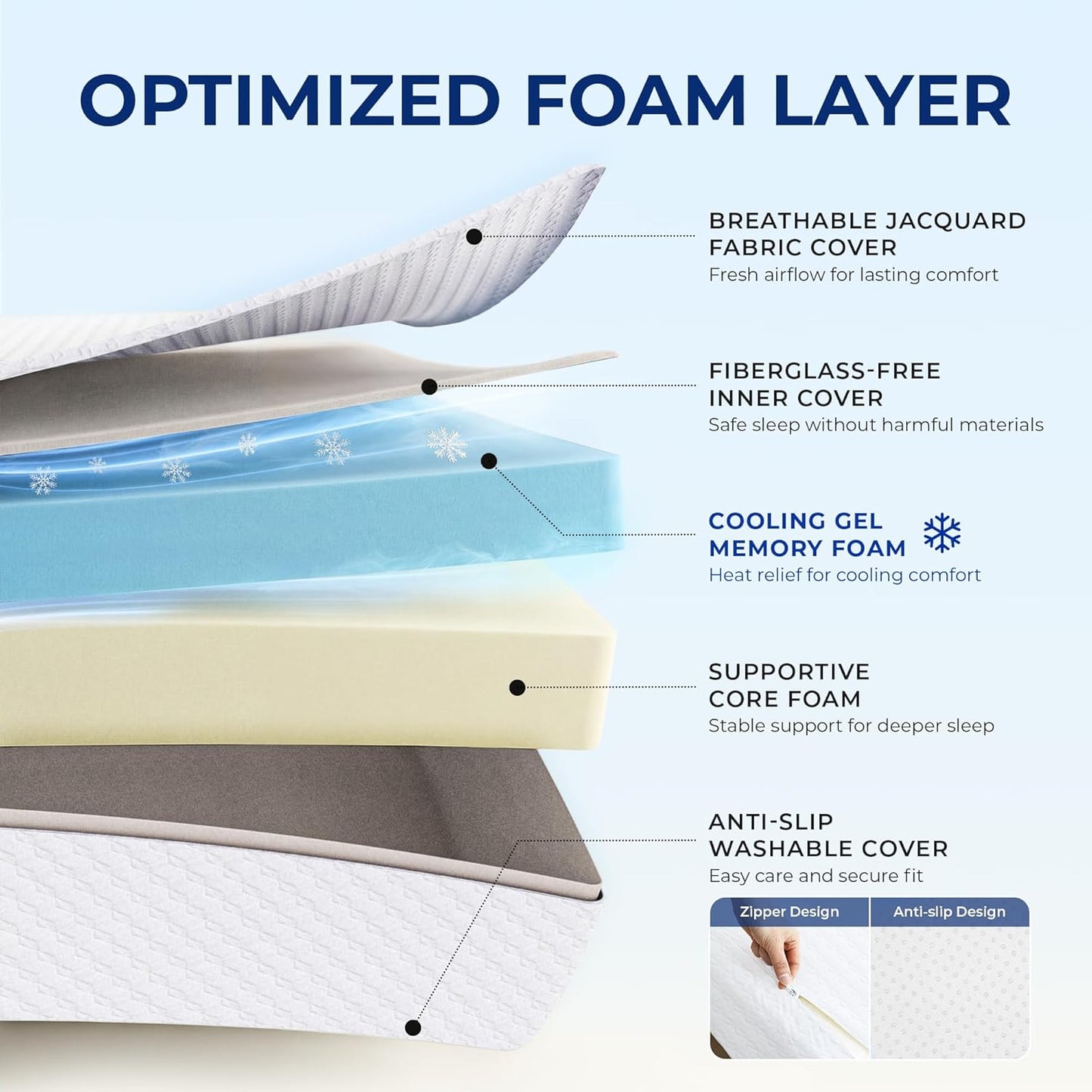 Neo Sleep 8 Inch Full Cooling Gel Memory Foam Mattress, Medium Feel Comfort & Support with Pressure Relief, Breathable Memory Foam, CertiPUR-US Certified, Mattress in a Box (Full, 8 in)