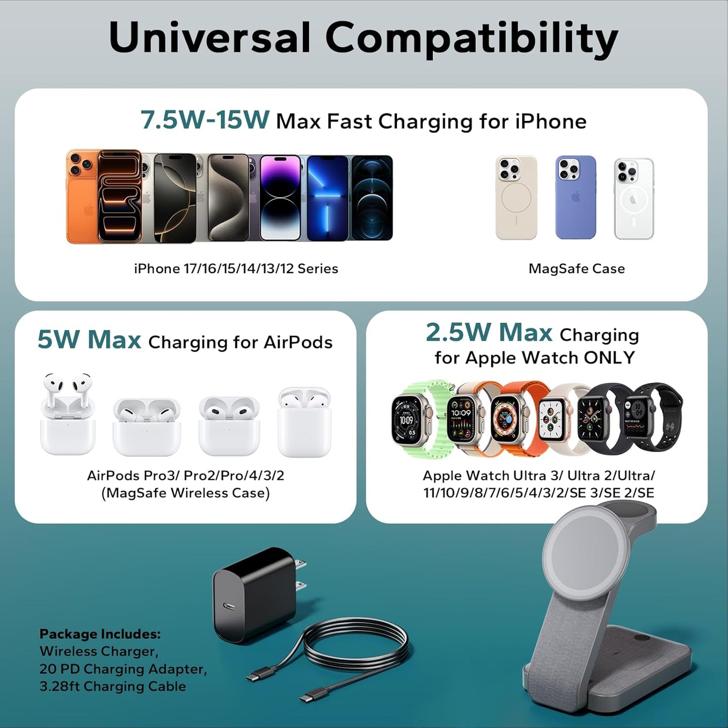 Eazpower 3 in 1 Foldable Wireless Charging Station for MagSafe, Nightstand Magnetic Charger Stand for iPhone 17 16 15 14 Pro Max, Travel Charging Dock with Night Light for Apple Watch/AirPods (Gray)