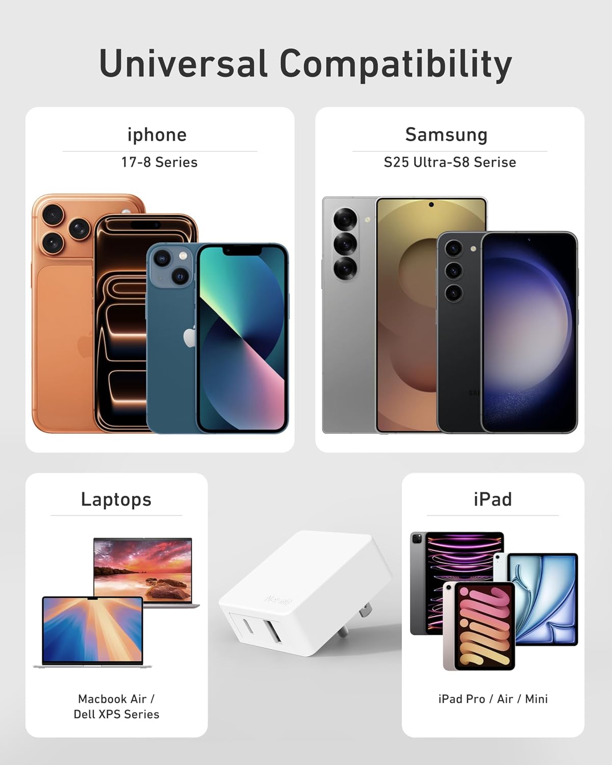 Nekmit Flat USB C Wall Charger, 45W Dual Port PPS Fast USB Charger Block(1*USB-C & 1*USB-A), Slim USB C Wall Plug for iPhone 17/16 and More Series, MacBook Air, iPad