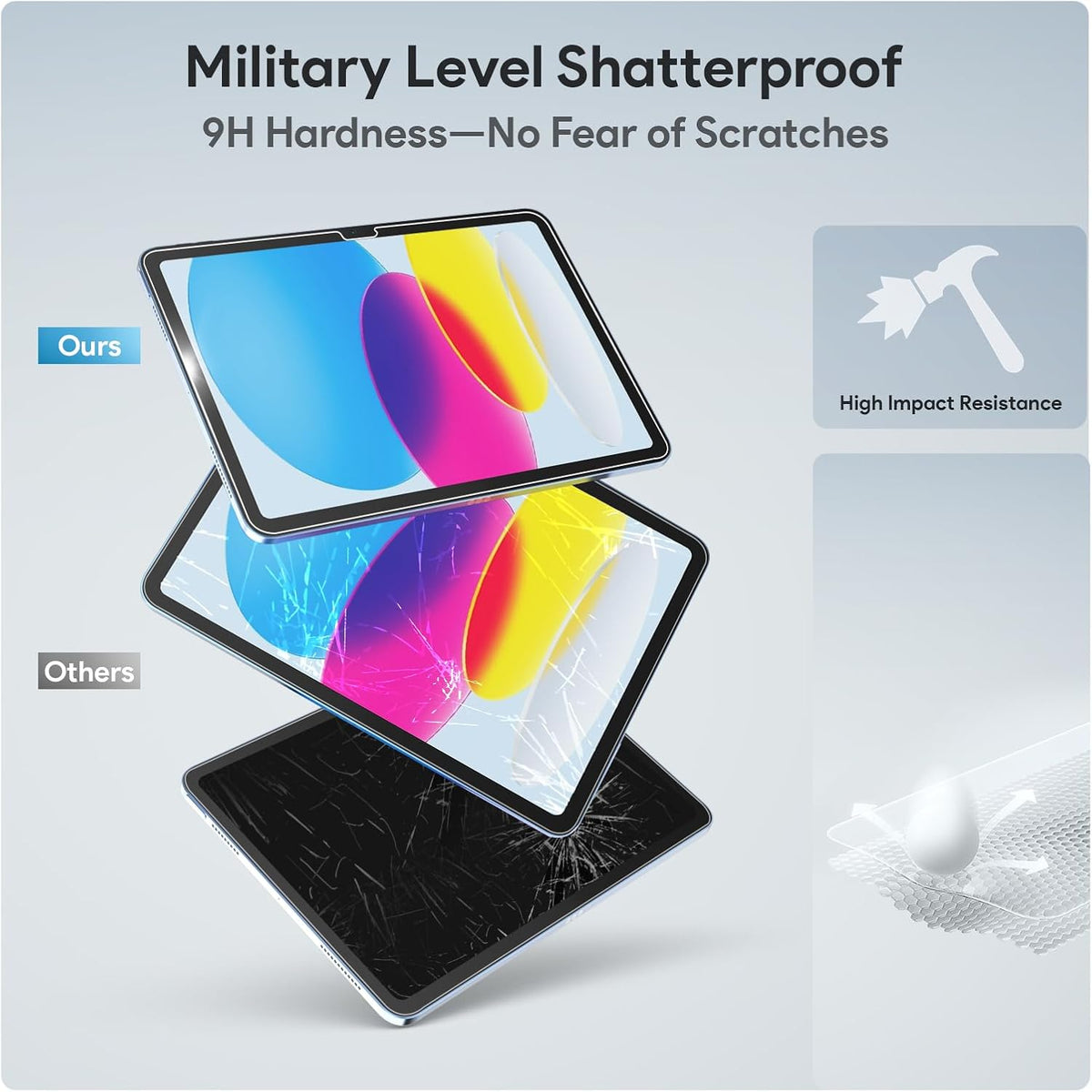 MOBDIK 2 Pack Screen Protector for iPad A16 11th / 10th Generation