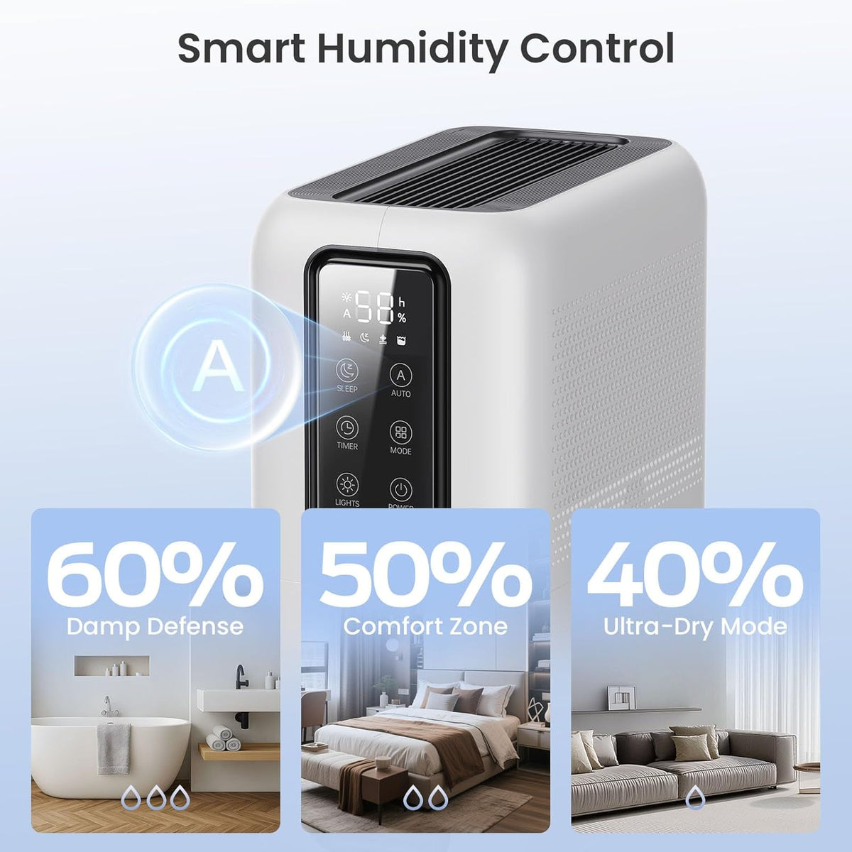 Dehumidifier for Home, Dehumidifiers for Bathroom, Bedroom, Living room, Closet with 68 OZ Water Tank, Moisture Absorbers, Auto Shut Off, Auto Humidity Control, 7 Colors LED Light, Black and White