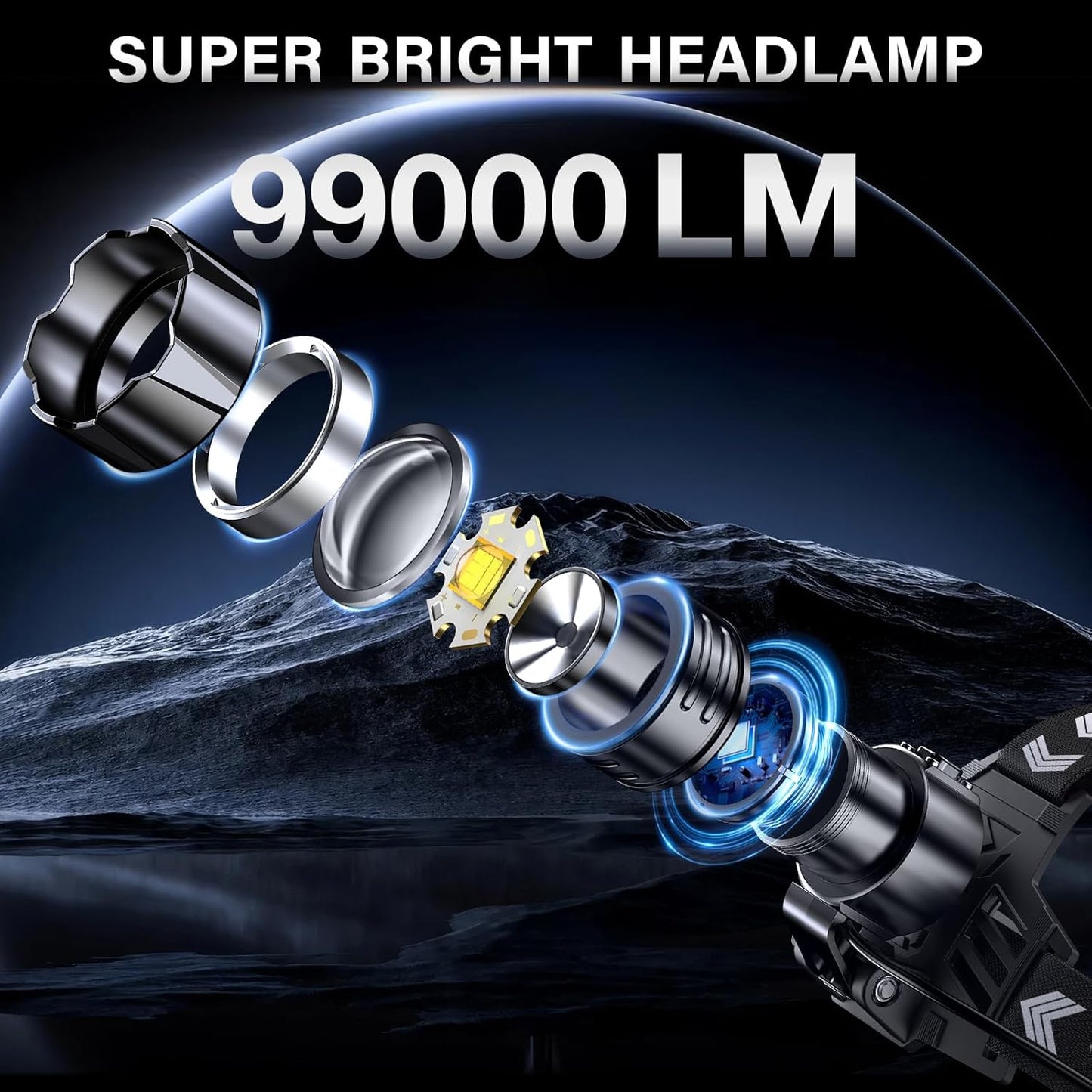 FINICO Rechargeable LED Headlamp 99000 High Lumens, 95 Hours Long Lasting Head Light with Zoomable & IPX7 Waterproof & 12 Modes & 125° Adjustable, Powerful Head Lamp for Outdoor, Camping, Hardhat
