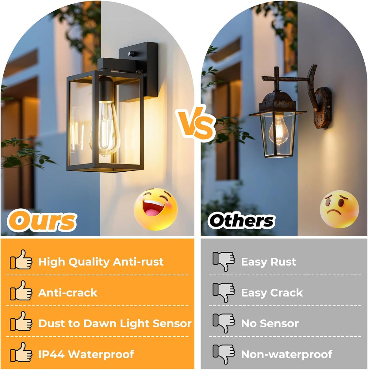 FOLKSMATE 2 Pack Dusk to Dawn Outdoor Wall Light Fixtures, Exterior Porch Light, Waterproof Wall Sconces Lanterns, Sensor Lighting Wall Mount for House Doorway Garage, Black