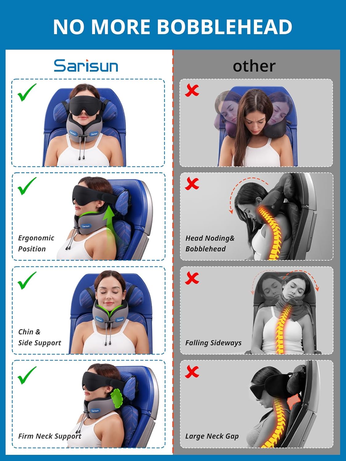 SARISUN Neck Pillow Airplane,Travel Pillow with Strap,Combo 3D Eye Mask for Sleep,Dual-Density Supportive Foam Travel Neck Pillow for Airplane Flights,Car Road Trip Travel Essentials Black