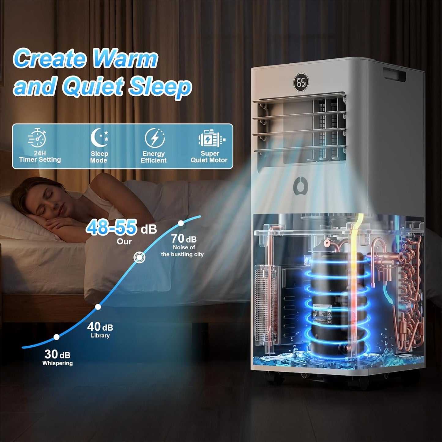 Portable Air Conditioners,10,000 BTU 3-in-1 Portable AC unit for Rooms up to 450 Sq. Ft, Featuring 24H Timer, Smart Sleep Mode, Window Kits Included, Perfect for Bedrooms, Kitchens, and Apartments