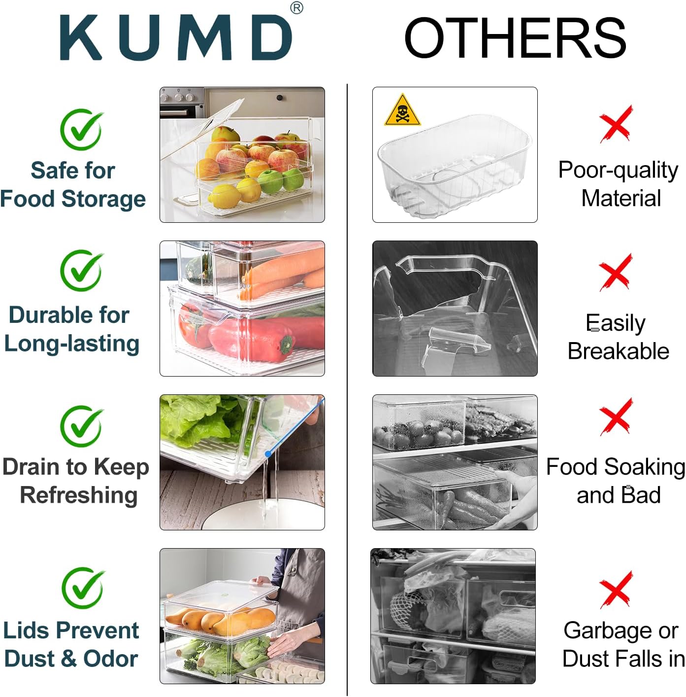 KUMD 10-Pack Clear Fridge Organizer Bins with Lids, Stackable Refrigerator Storage Containers, BPA-Free with Drain Tray & Anti-Slip Base for Fruits, Veggies, Drinks