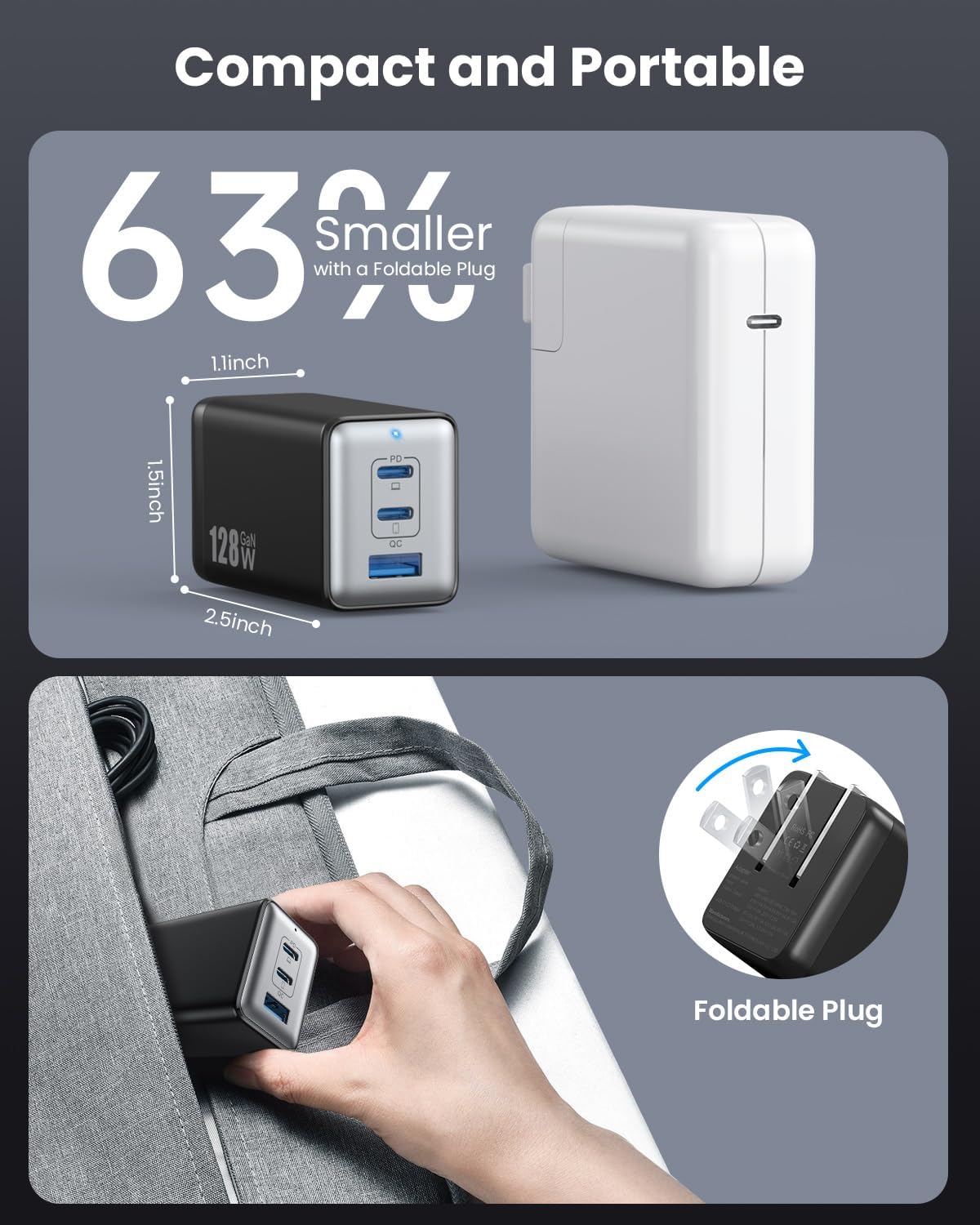 128W USB C Wall Charger,GaN III 3-Port Fast Charging Station,PD QC Foldable Charger Block Portable 65W Laptop Adapter for MacBook Pro/Air,iPad Pro,Galaxy S23,Dell XPS 13,iPhone 17/16/Pro etc