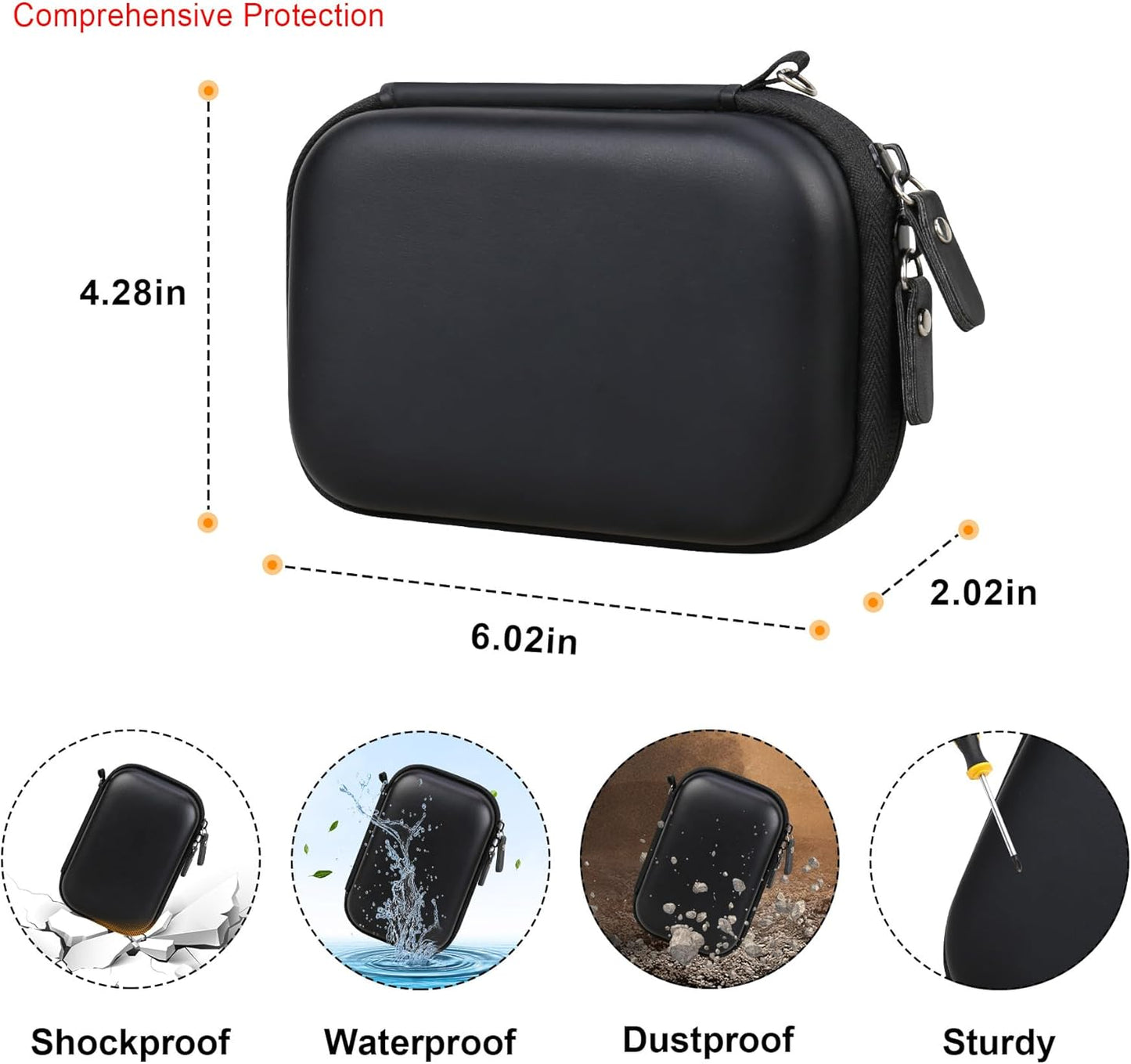 Elonbo Camera Carrying Case for KODAK PIXPRO FZ55 / FZ53 / FZ45 / FZ43 16MP Digital Camera, Vlogging Camera Storage Holder TTravel Bag, Mesh Bag Fits Batteries, Cable, Memory Card, Card Reader,Black
