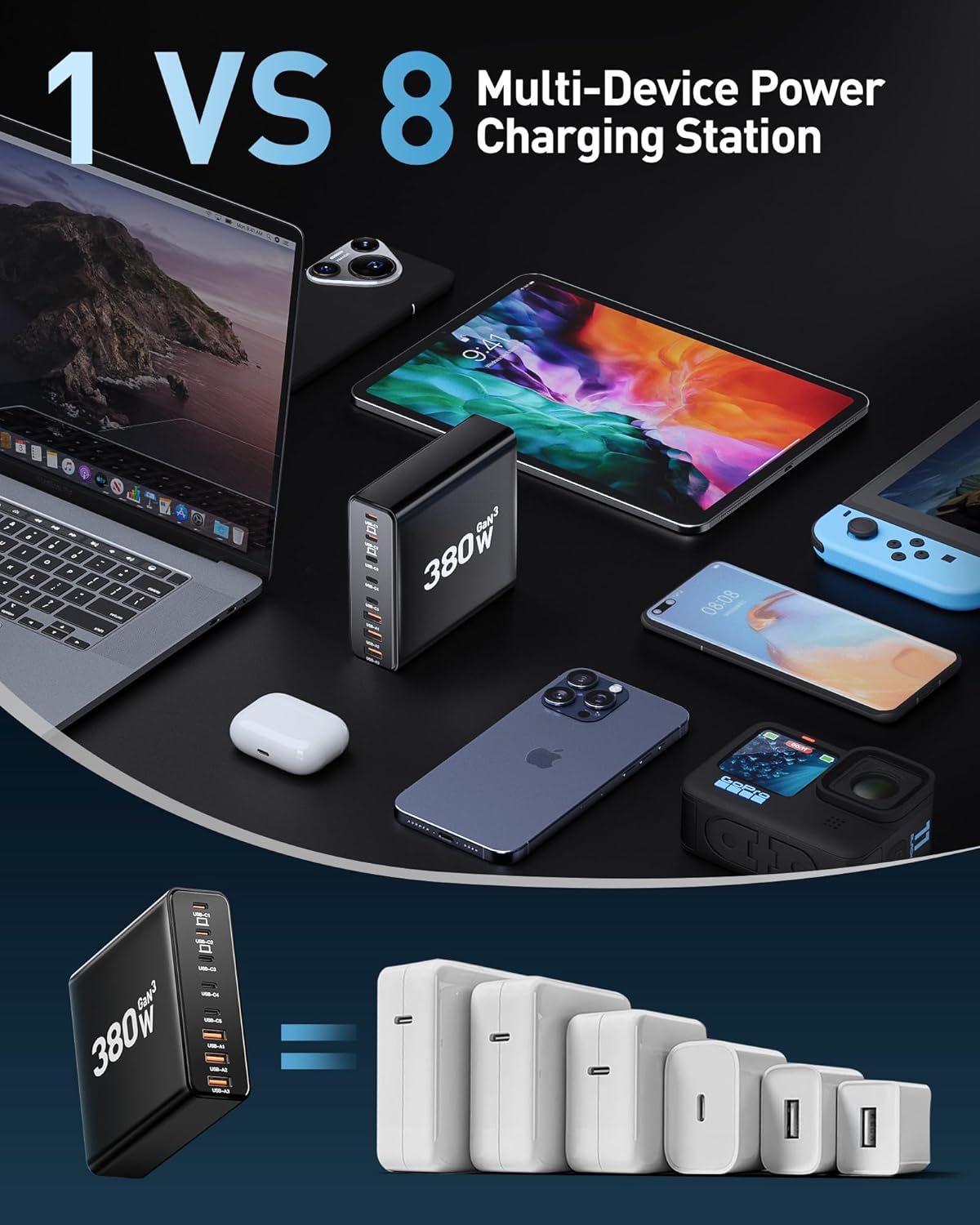 380W USB C Charger Block,with 4 USB Cables 8-Port USB C Charging Station Dual 100W Laptop Charger Fast Charger Type C Charging Block for MacBook Pro, Dell XPS, iPhone, iPad, Tablet (Bright Black)