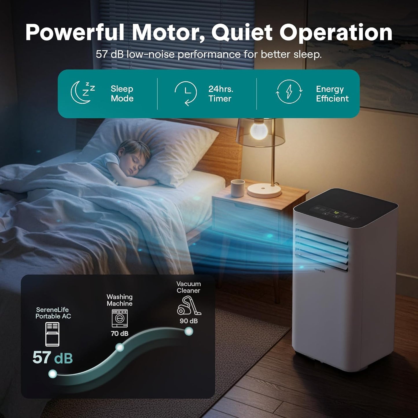 SereneLife Small Air Conditioner Portable 8,000 BTU with Built-in Dehumidifier - Portable AC unit for rooms up to 350 sq ft - WiFi app + Remote Control, Window Mount Exhaust Kit