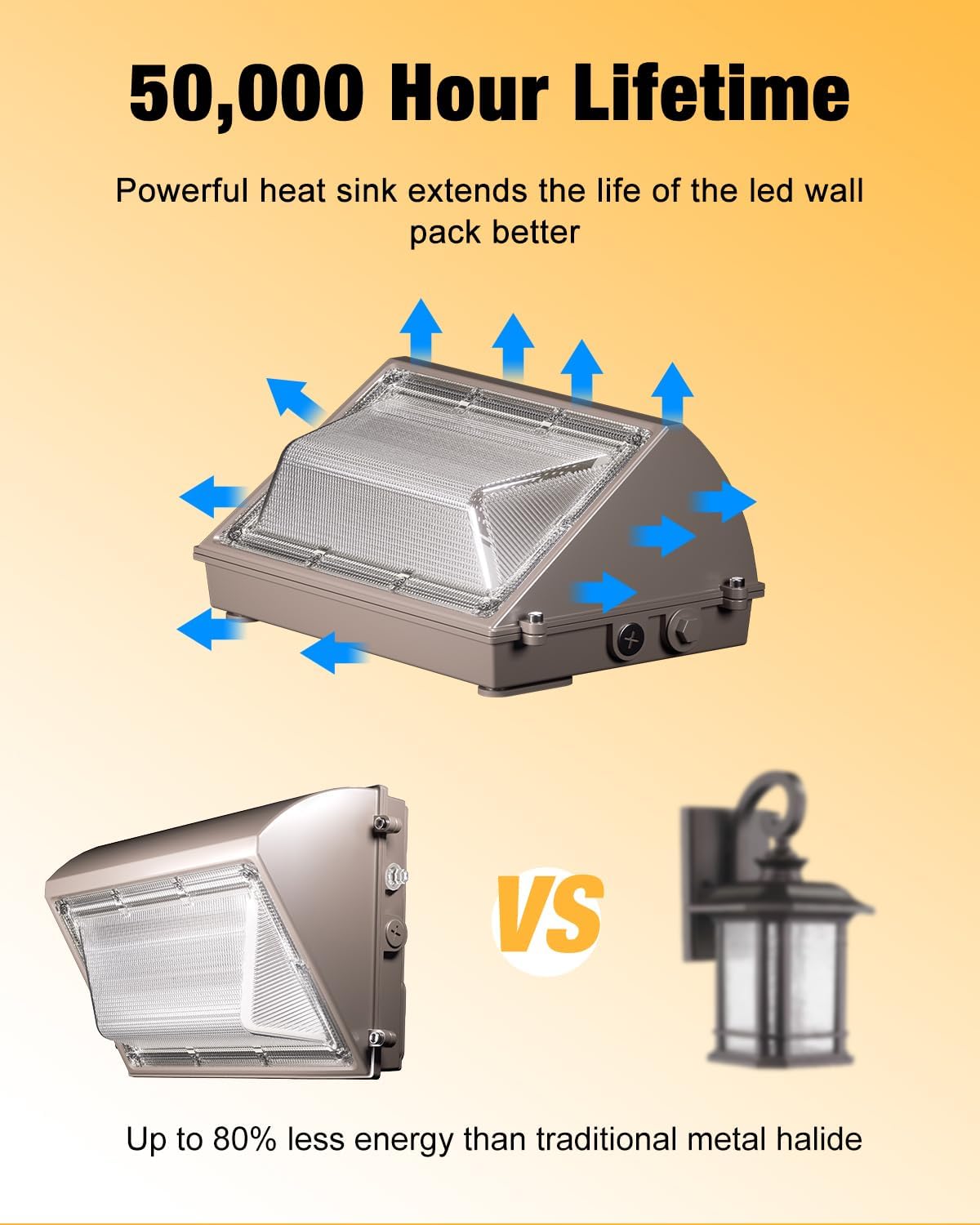 LED Wall Pack Light 120W 15600LM with Dusk to Dawn Photocell, 4 Pack