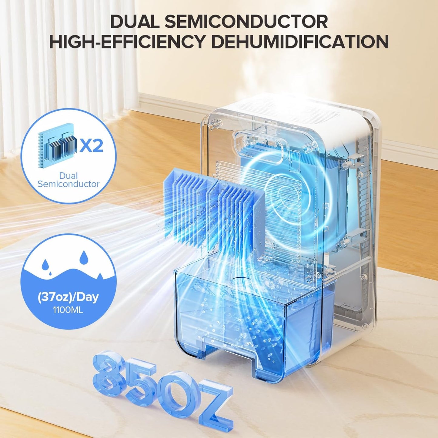 1000 sq.ft Dehumidifier for Home, Dehumidifiers for Basement, Bathroom, Bedroom with Auto Shut Off and Drain Hose, Built-in Aromatherapy Diffuser, 7 Colors LED Light, Quiet Sleep Mode(White)