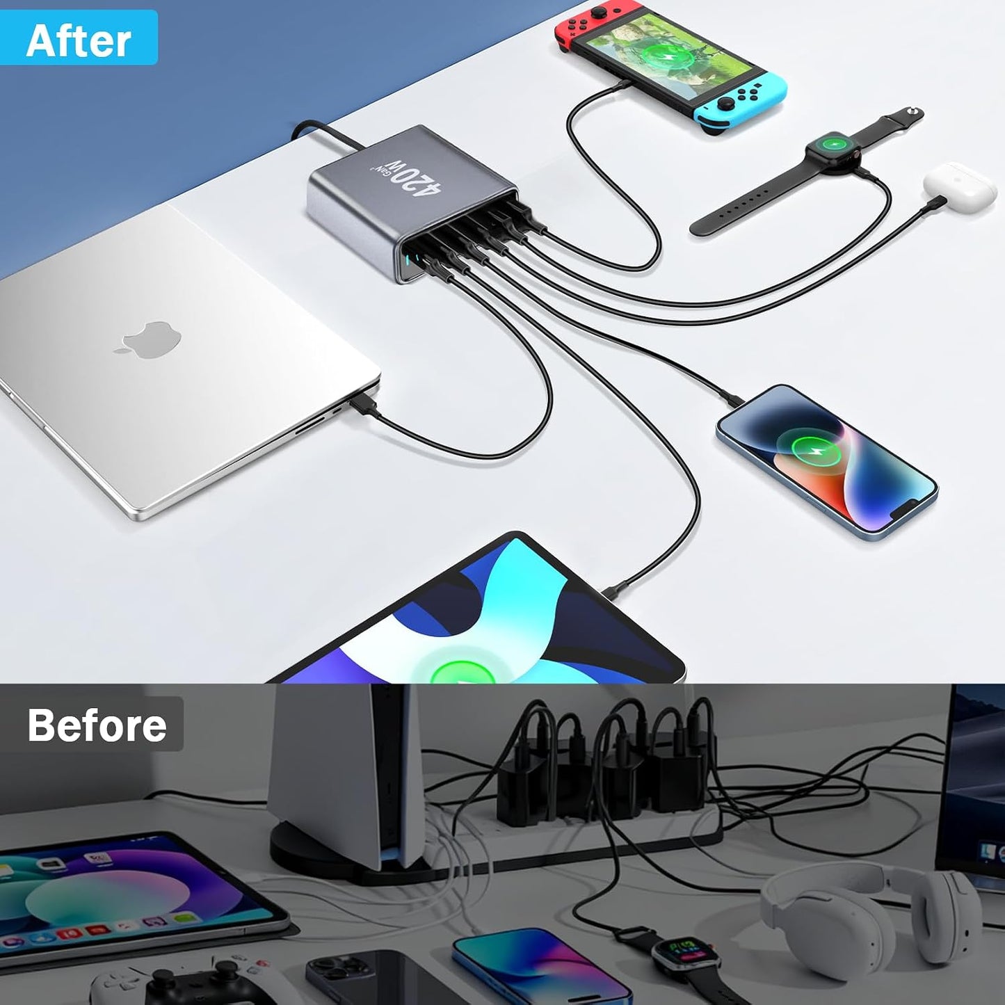 420W USB C Fast Charger Block, PD3.1 140W Multi-Port USB Charging Station, GaN Ⅲ PD PPS Fast Charging Station for Multiple Devices,Laptop Wall Charger Compatible with iPhone 17/iPad/MacBook etc